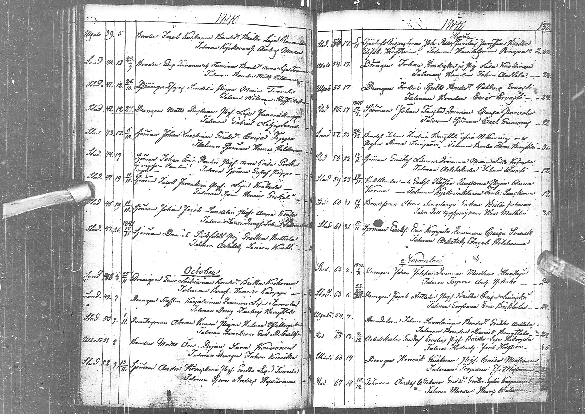 [ kuvat/140.jpg ]