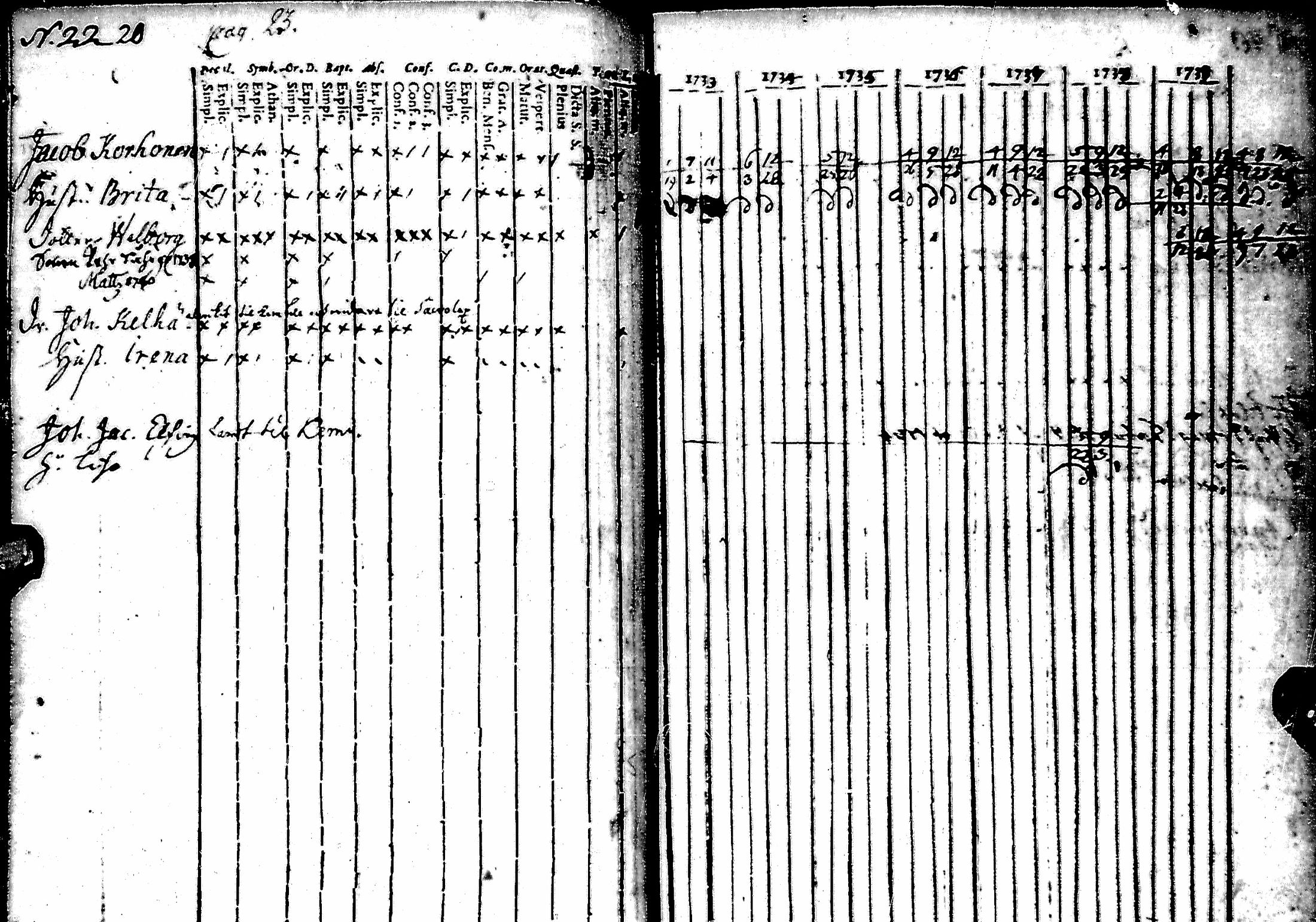 [ kuvat/27.jpg ]