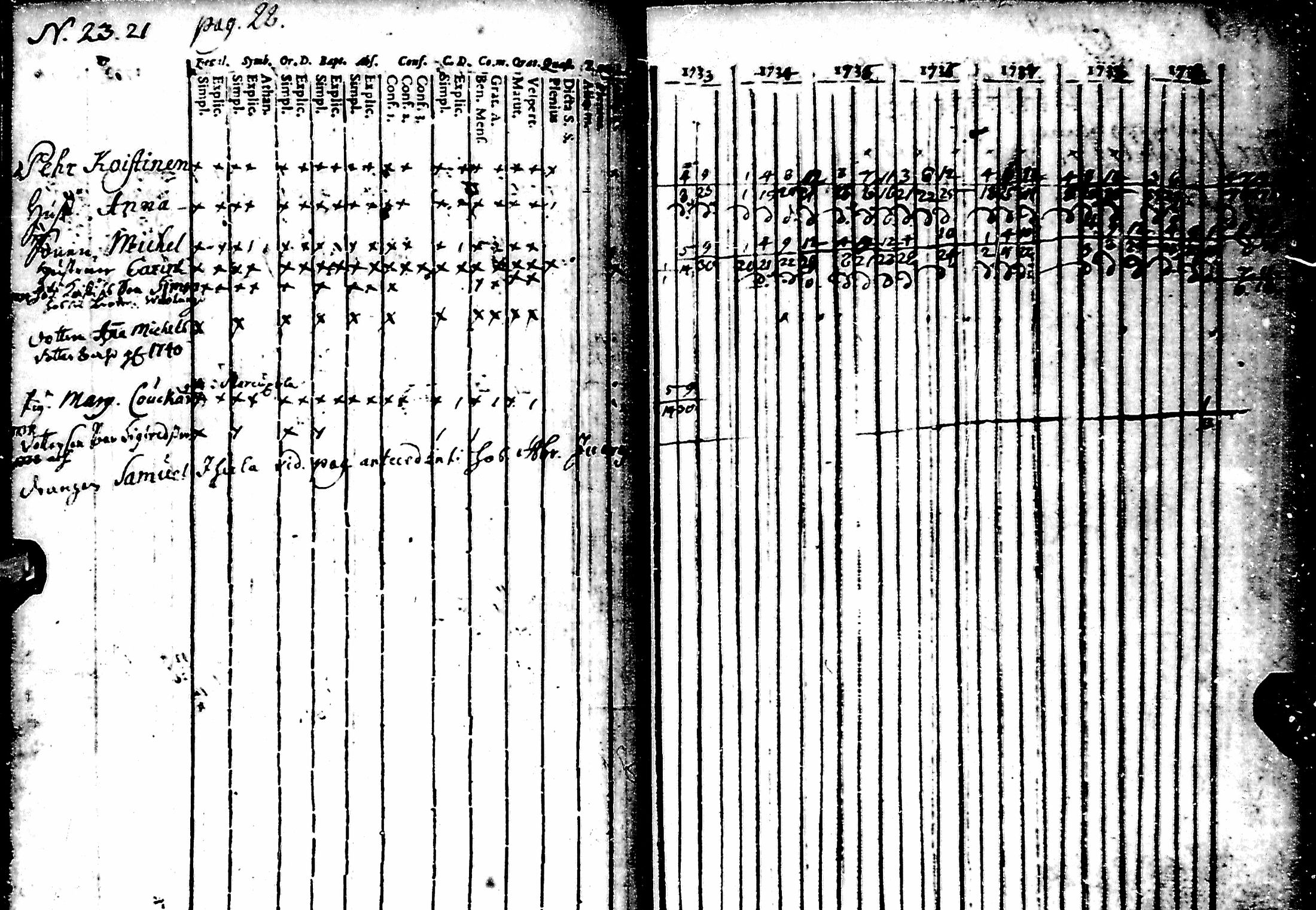 [ kuvat/32.jpg ]