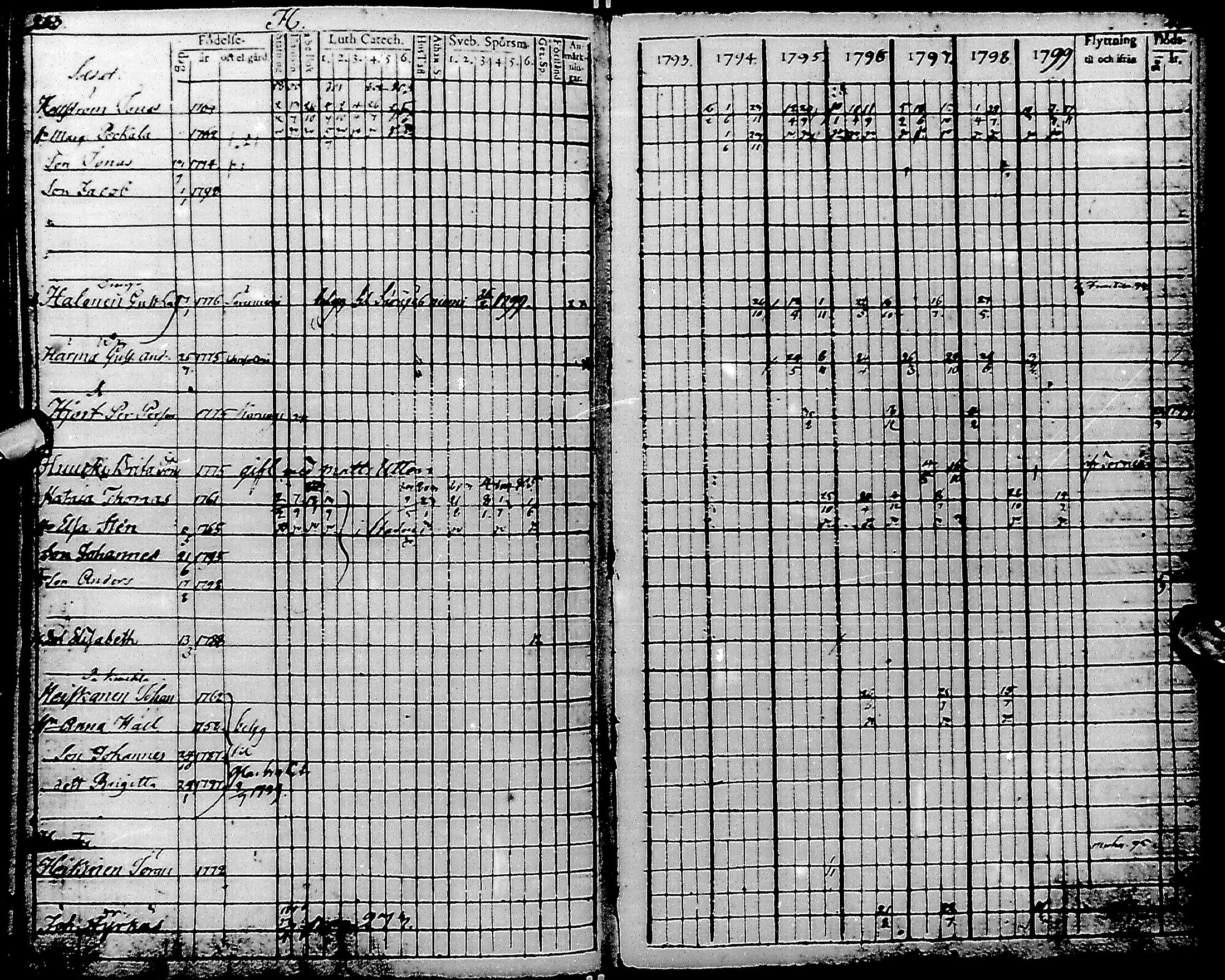[ kuvat/121.jpg ]