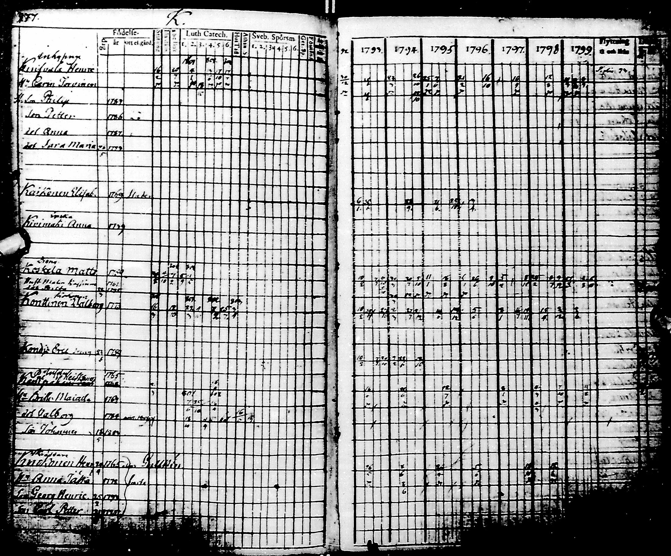 [ kuvat/130.jpg ]
