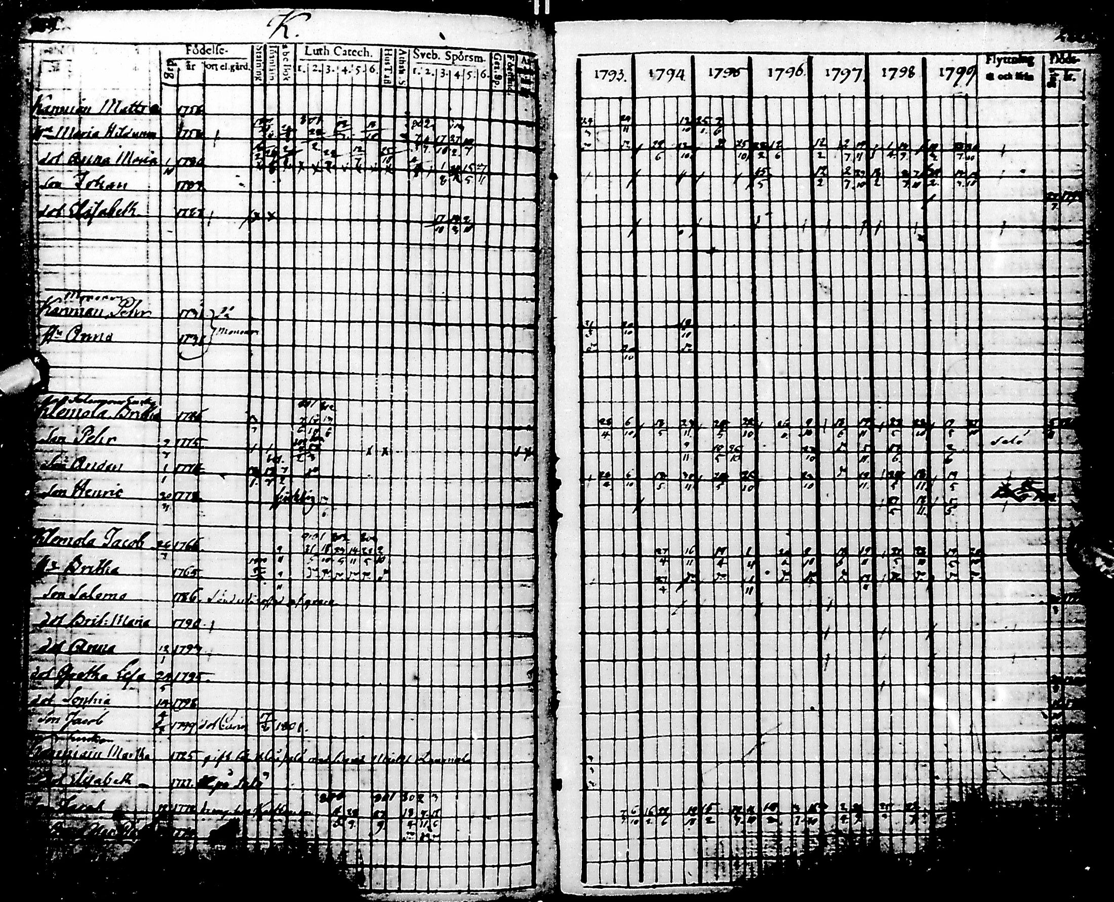 [ kuvat/131.jpg ]