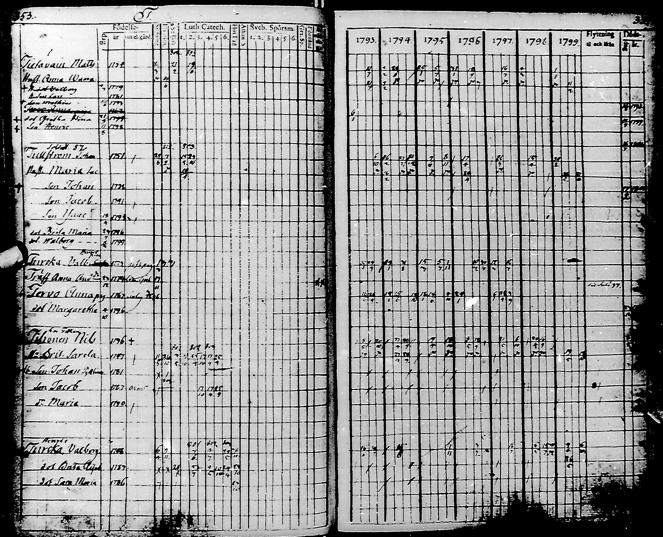 [ kuvat/163.jpg ]