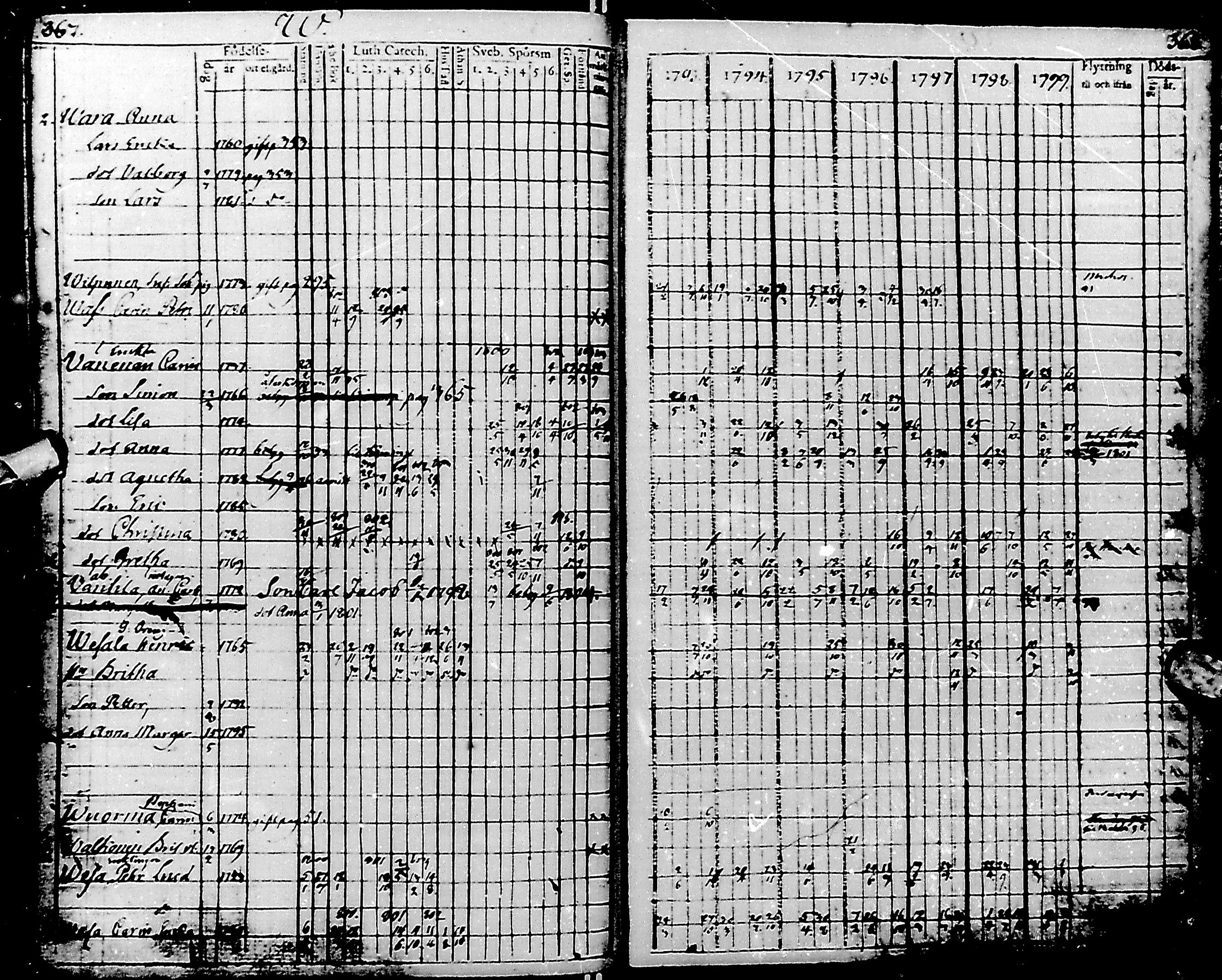 [ kuvat/167.jpg ]