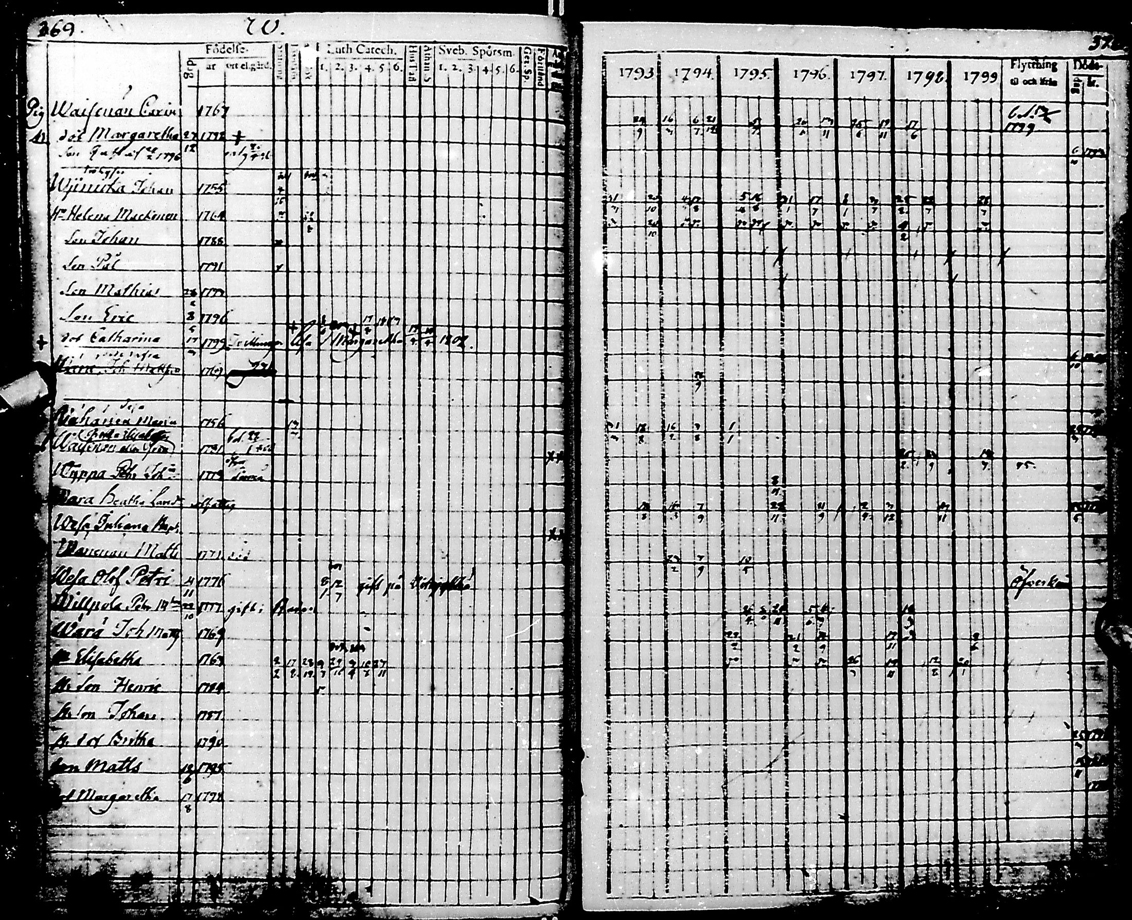 [ kuvat/168.jpg ]