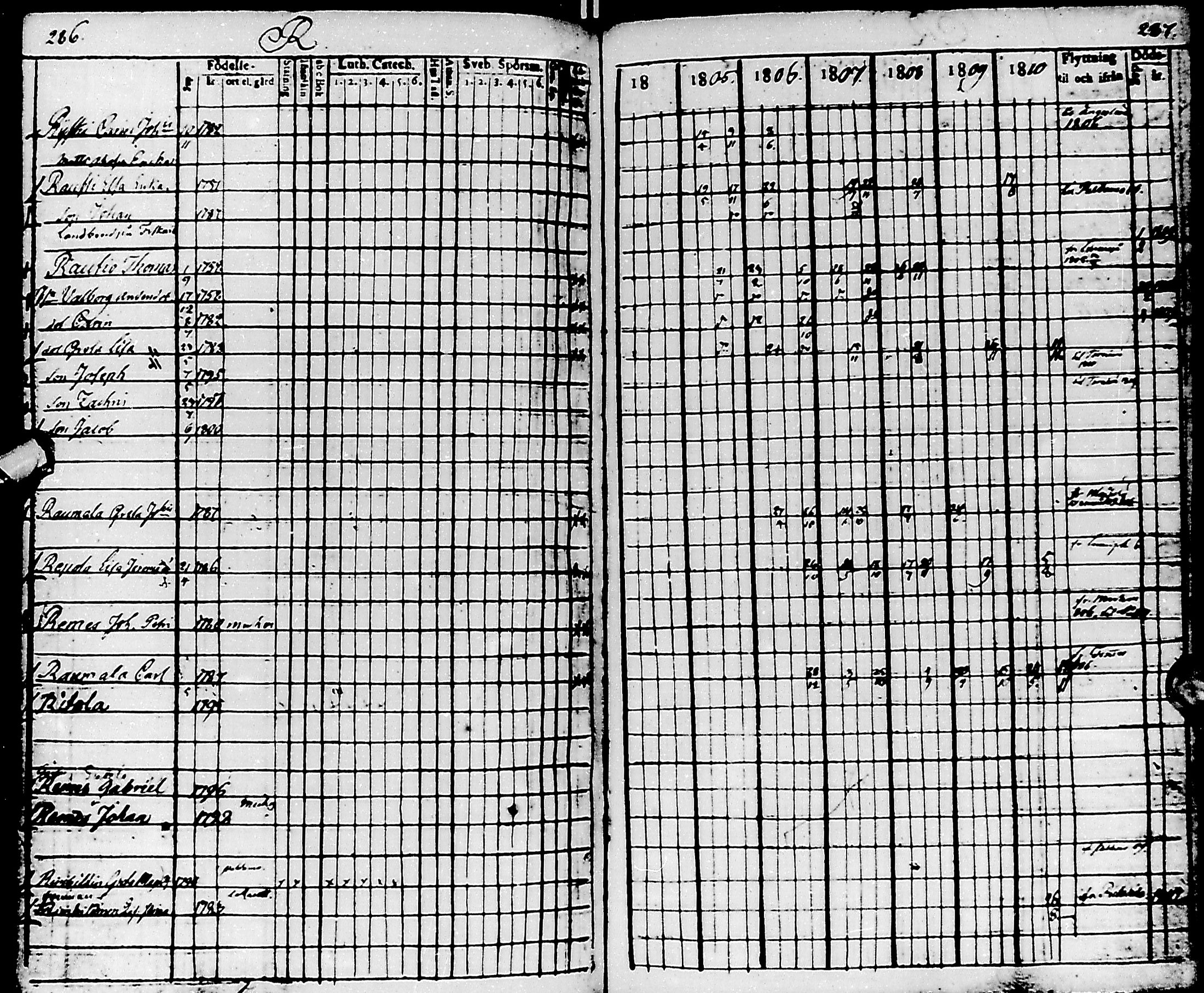 [ kuvat/144.jpg ]