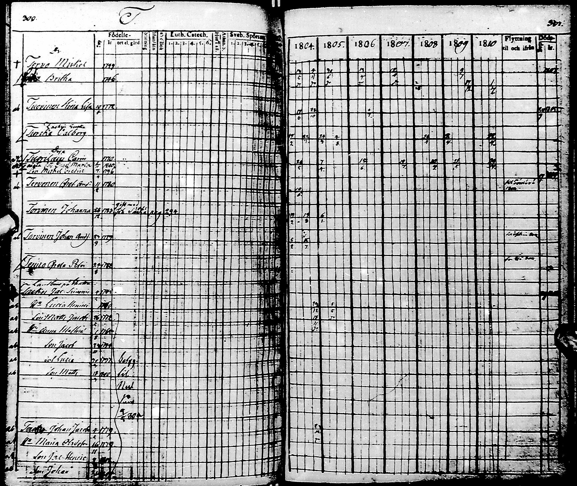 [ kuvat/151.jpg ]
