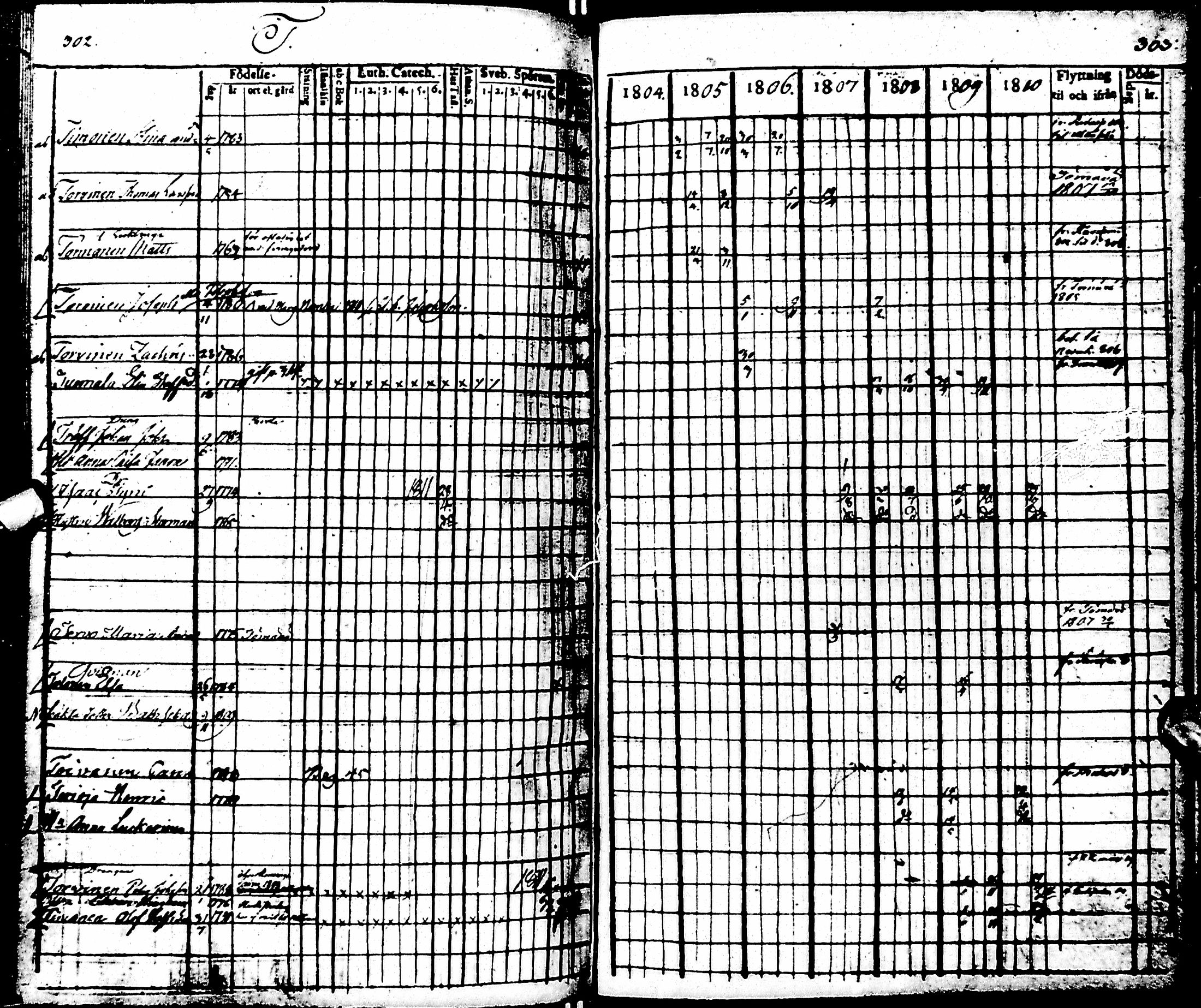 [ kuvat/152.jpg ]