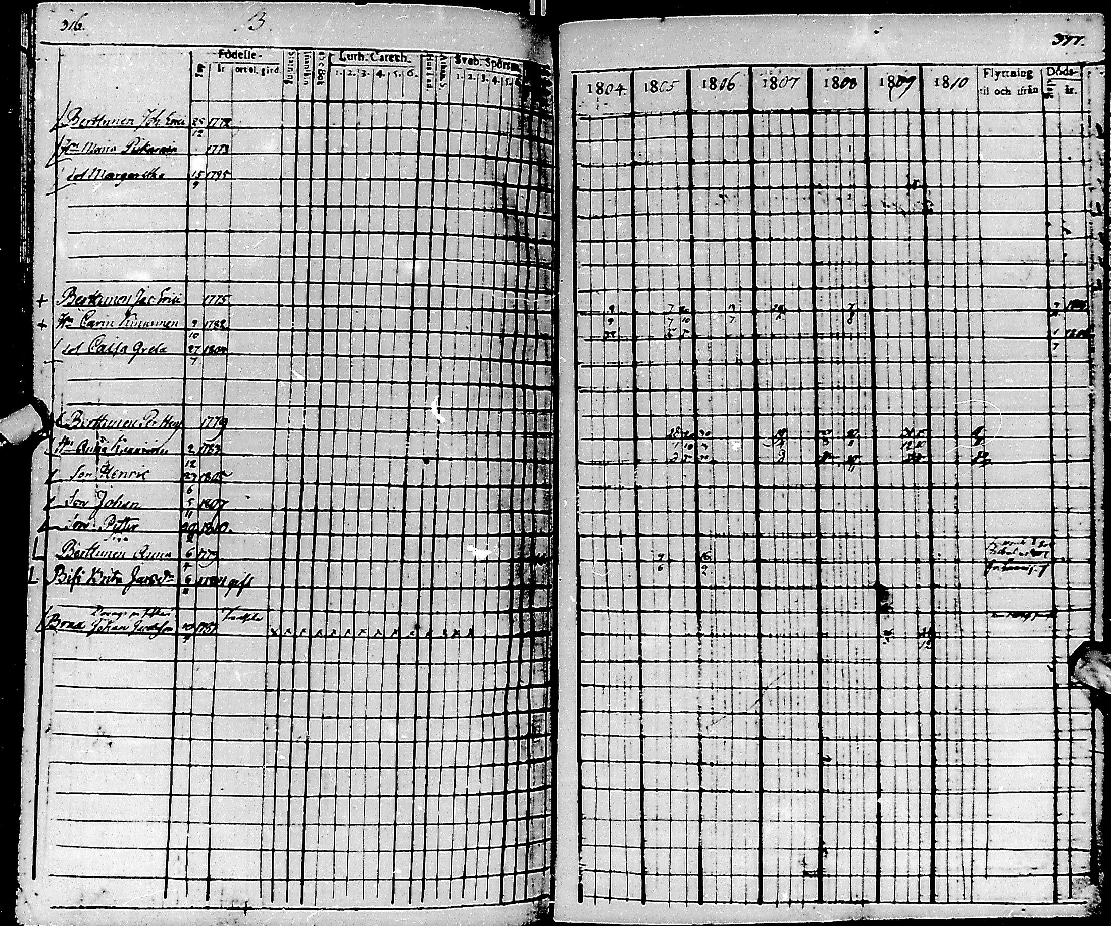 [ kuvat/159.jpg ]