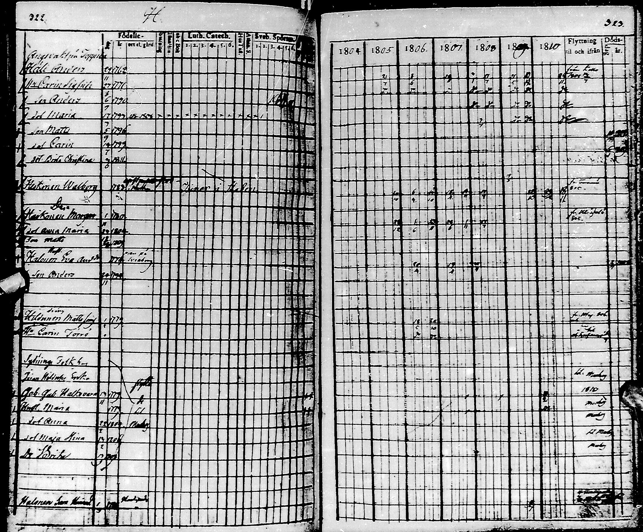 [ kuvat/161.jpg ]