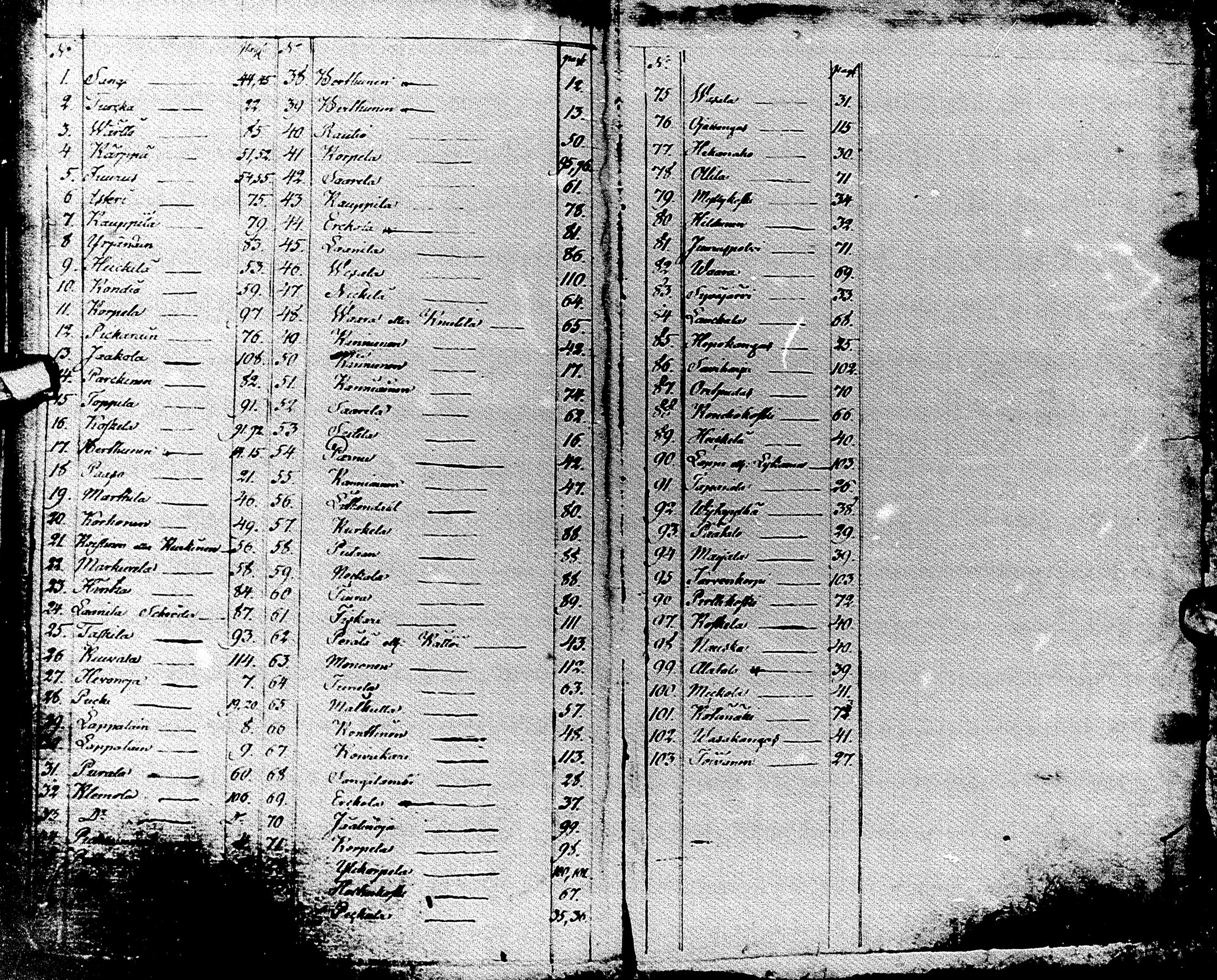 [ kuvat/180.jpg ]