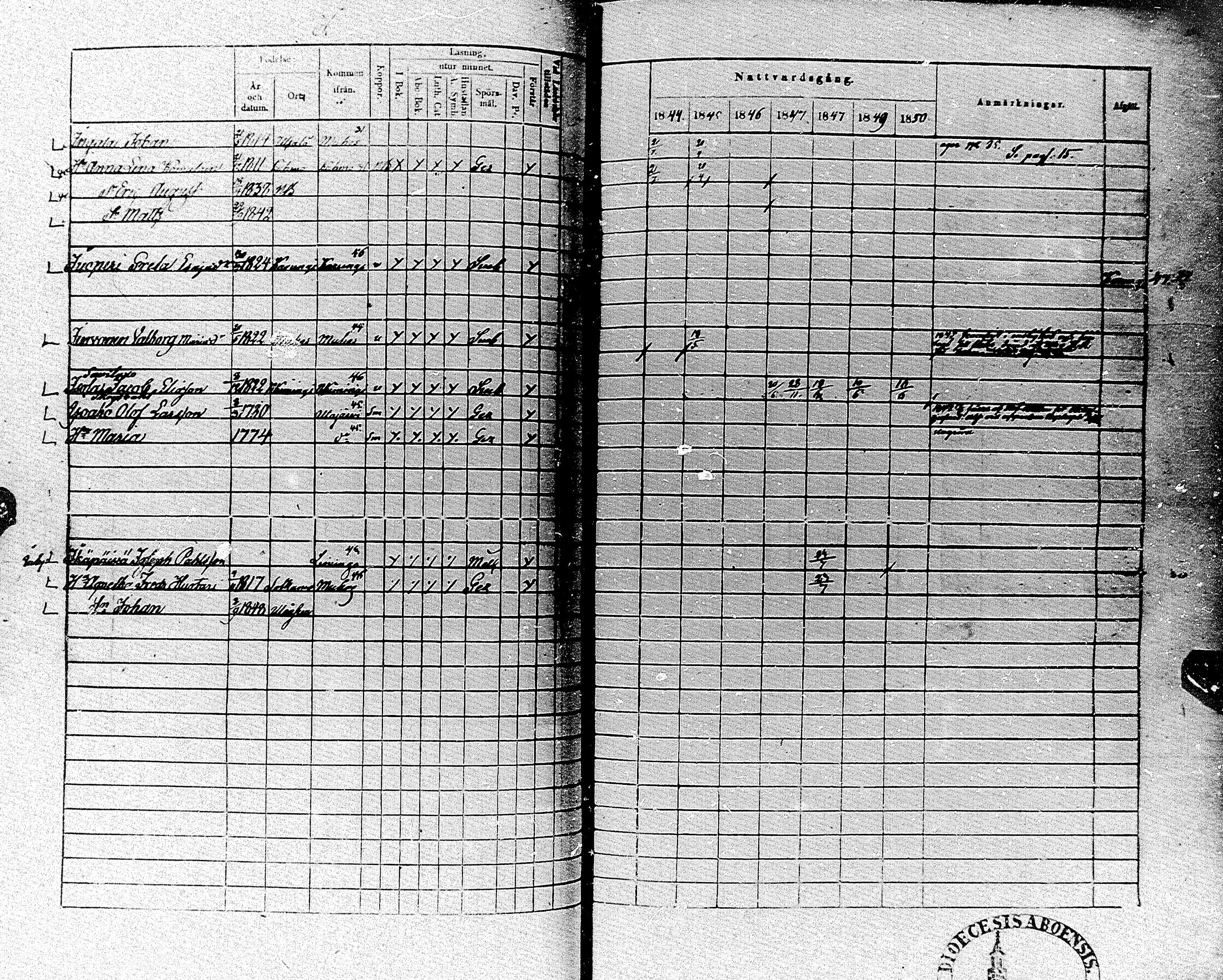 [ kuvat/92.jpg ]