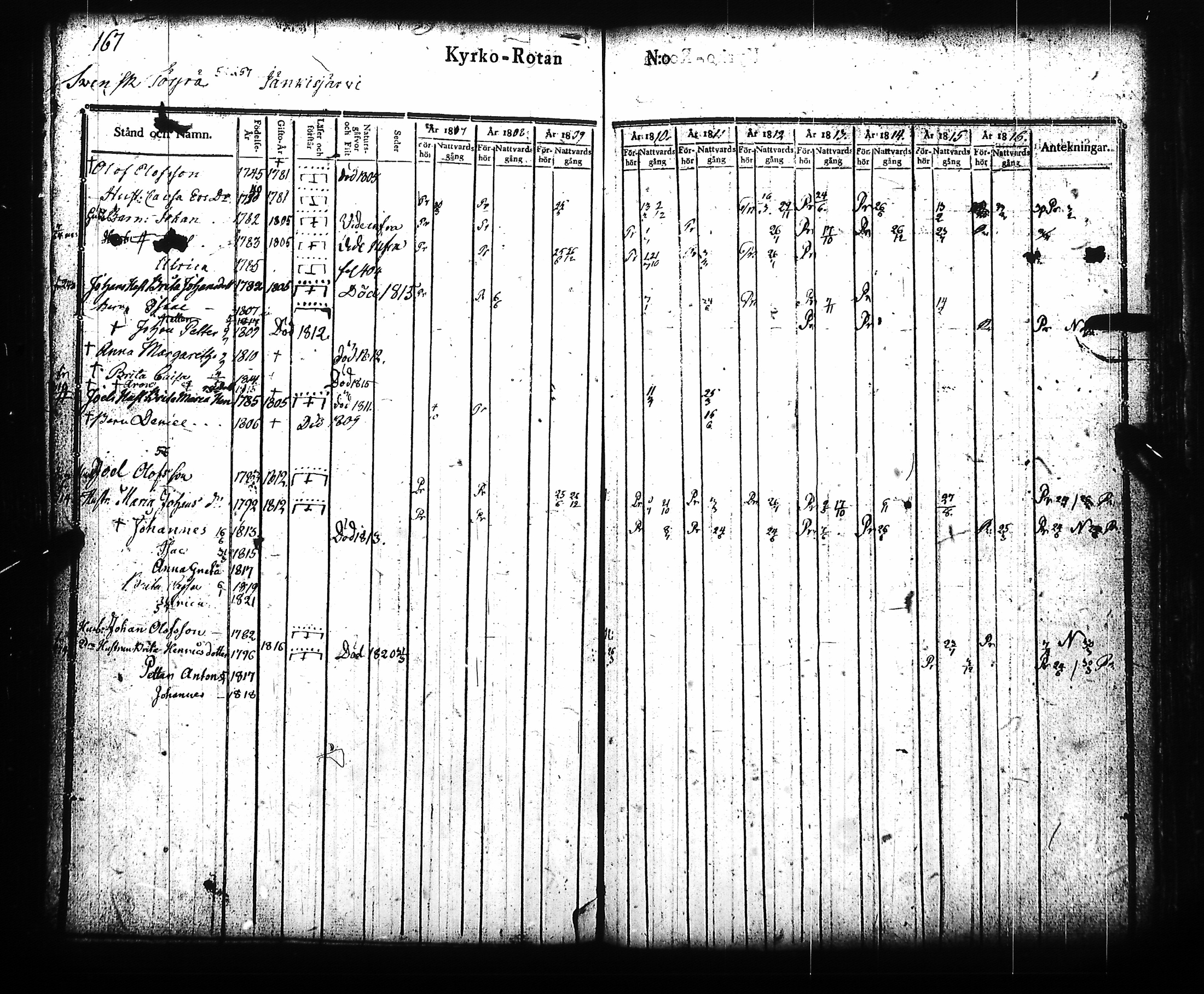 [ kuvat/177.jpg ]