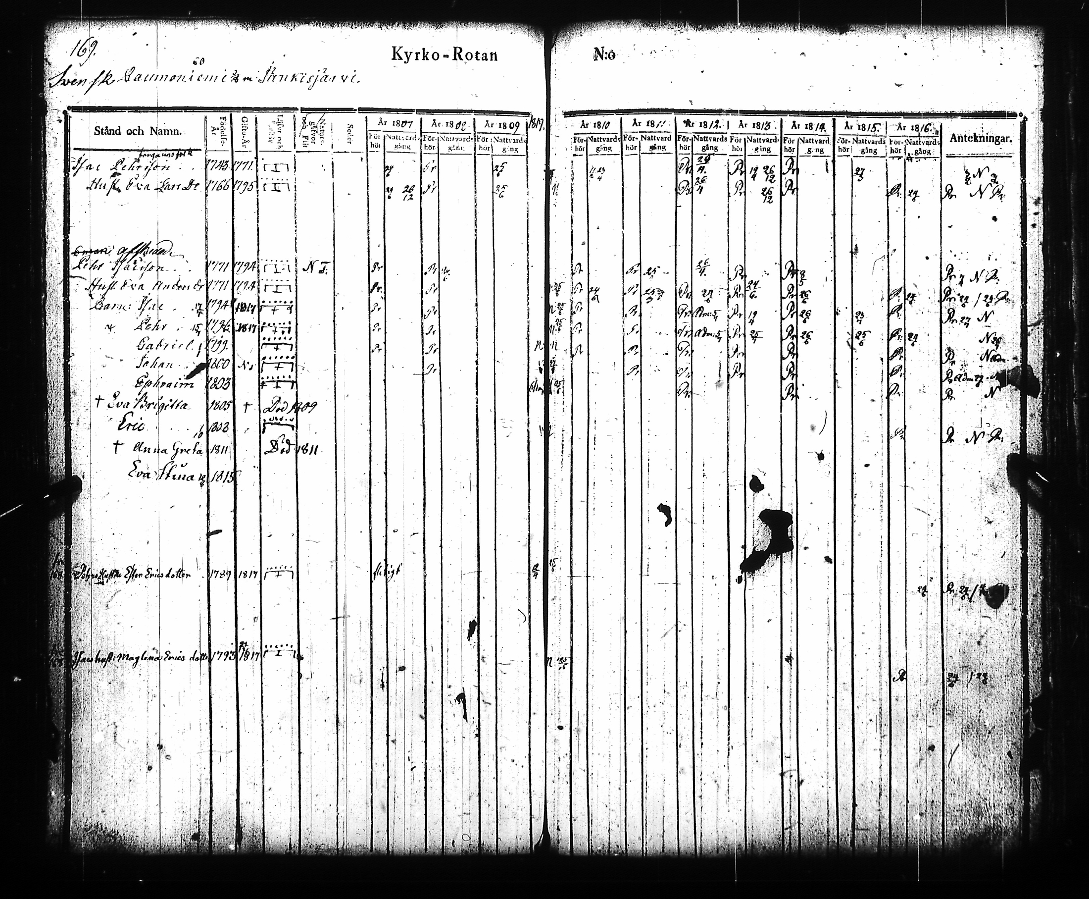 [ kuvat/179.jpg ]
