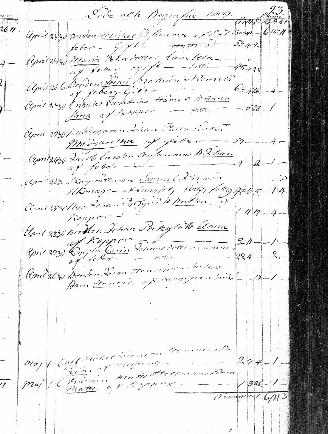 [ kuvat/143.jpg ]