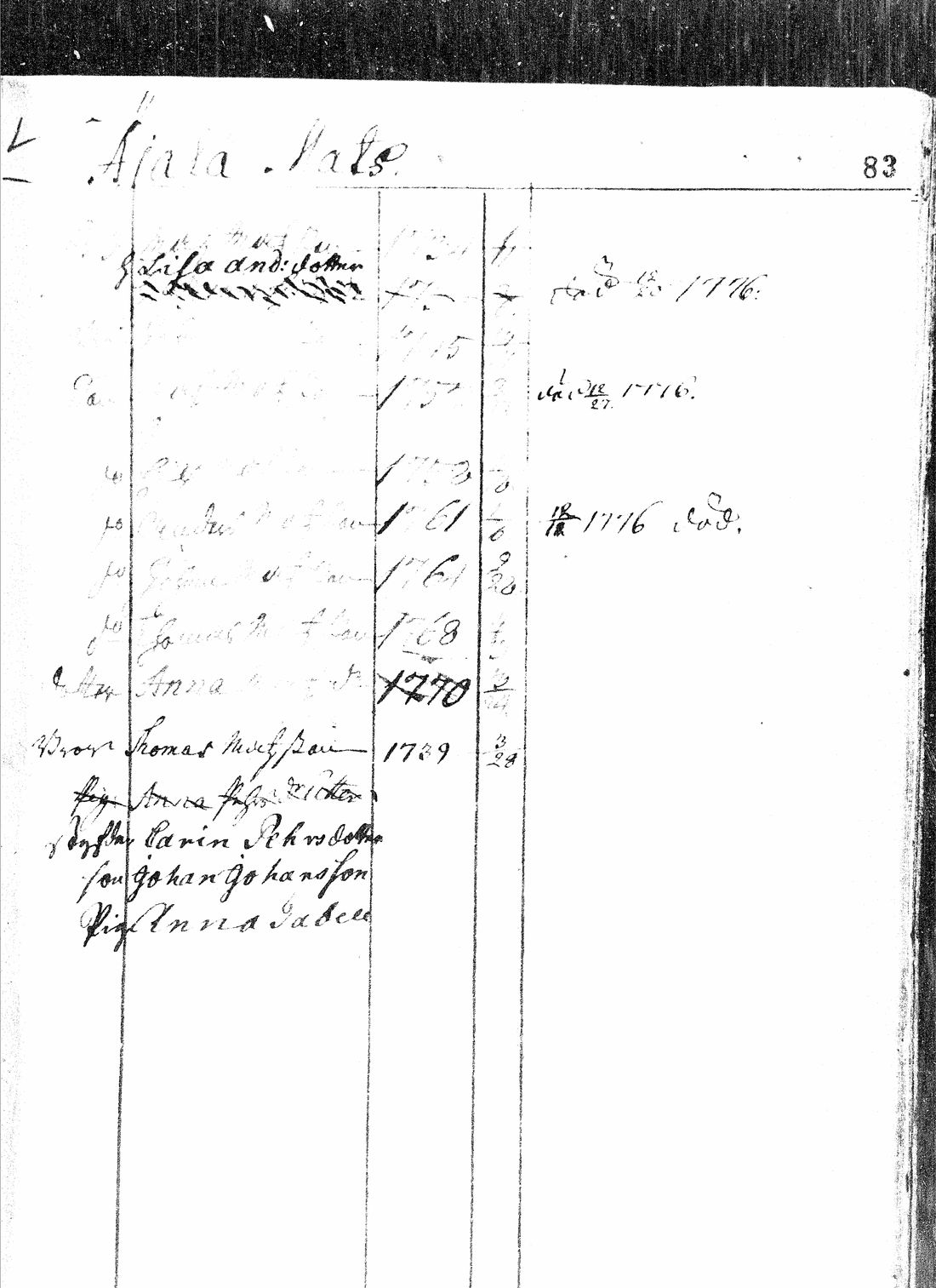 [ kuvat/166.jpg ]