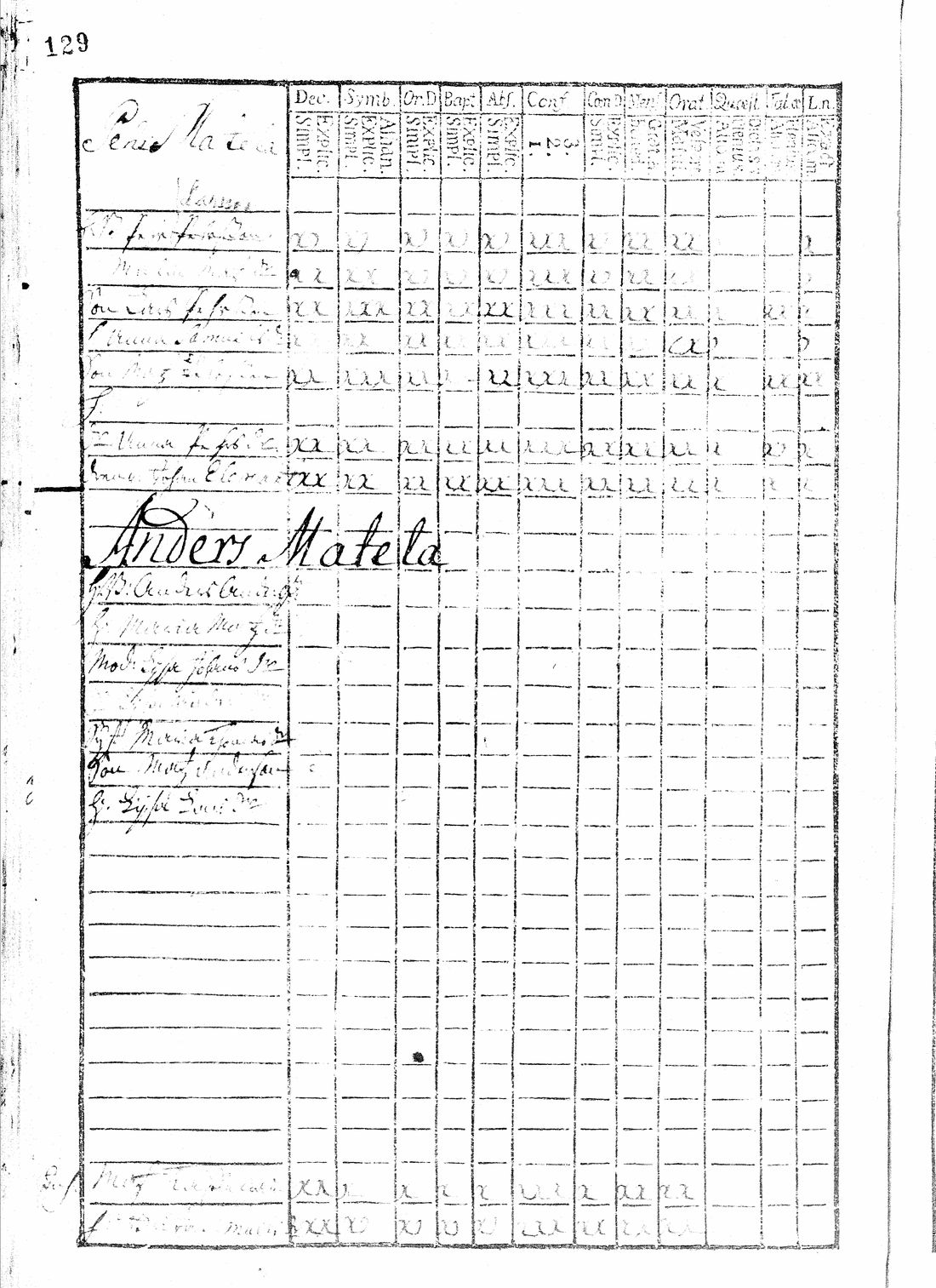 [ kuvat/140.jpg ]