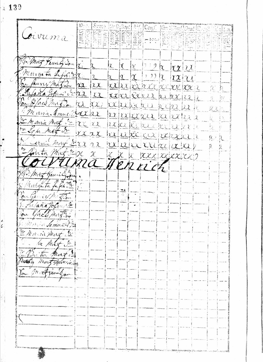 [ kuvat/145.jpg ]