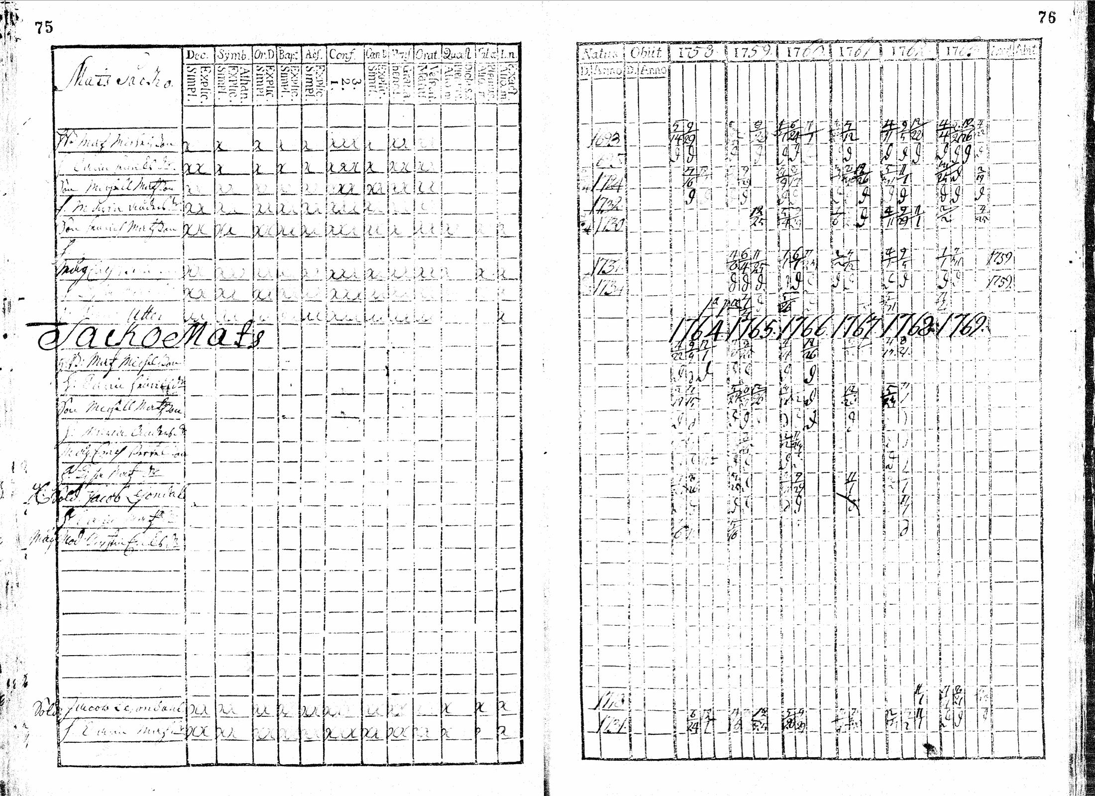 [ kuvat/40.jpg ]
