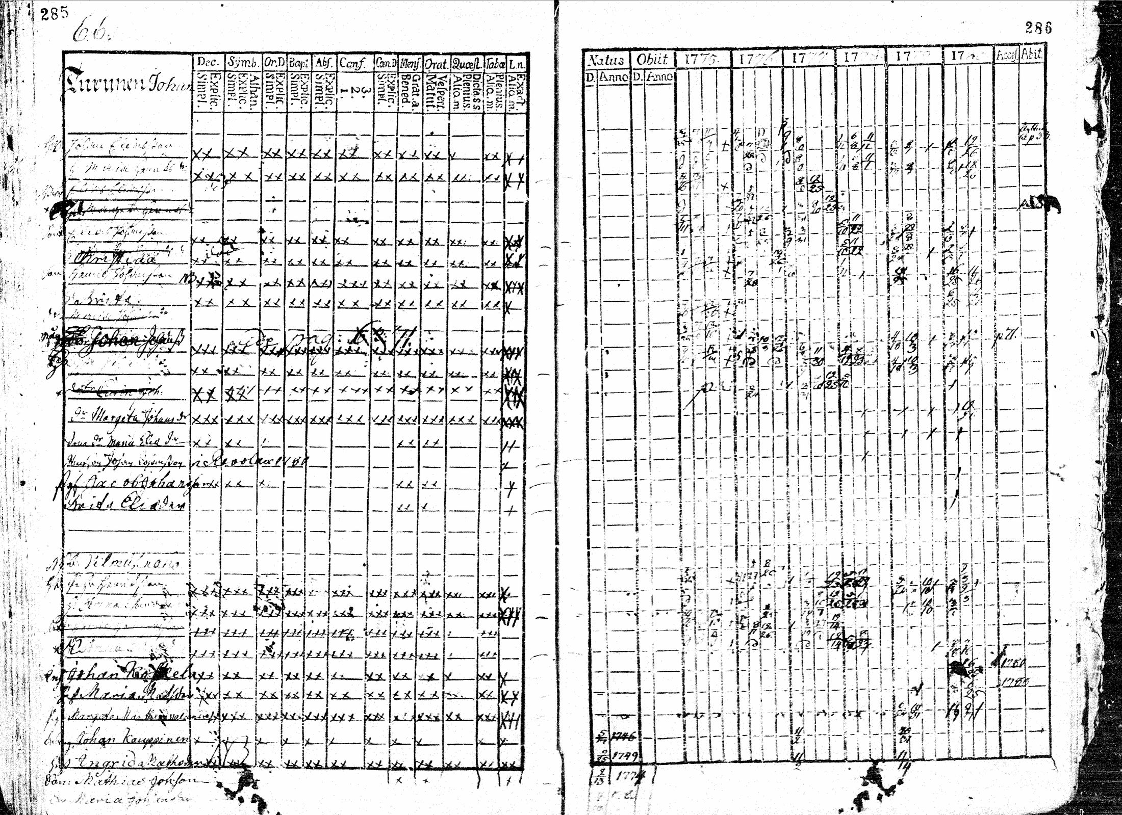 [ kuvat/145.jpg ]
