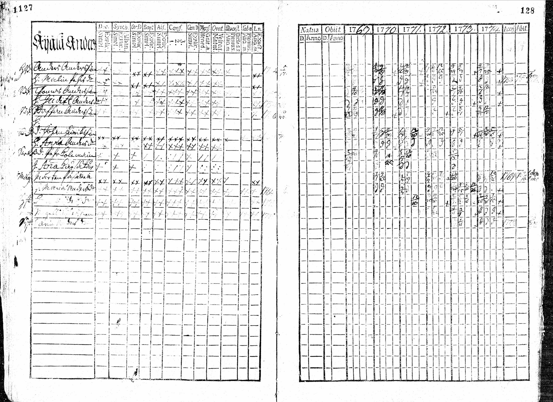 [ kuvat/66.jpg ]