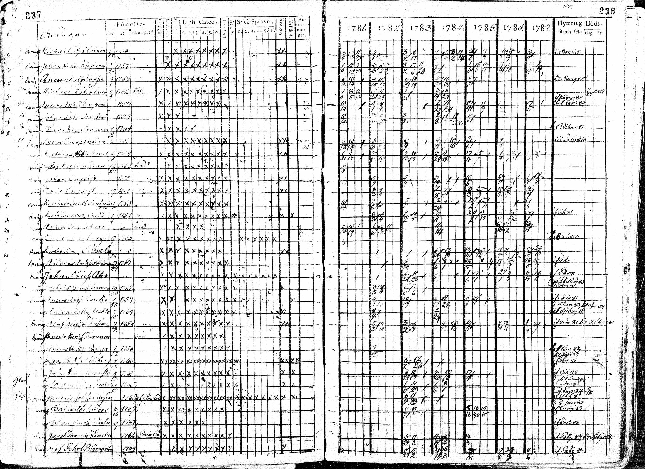 [ kuvat/121.jpg ]