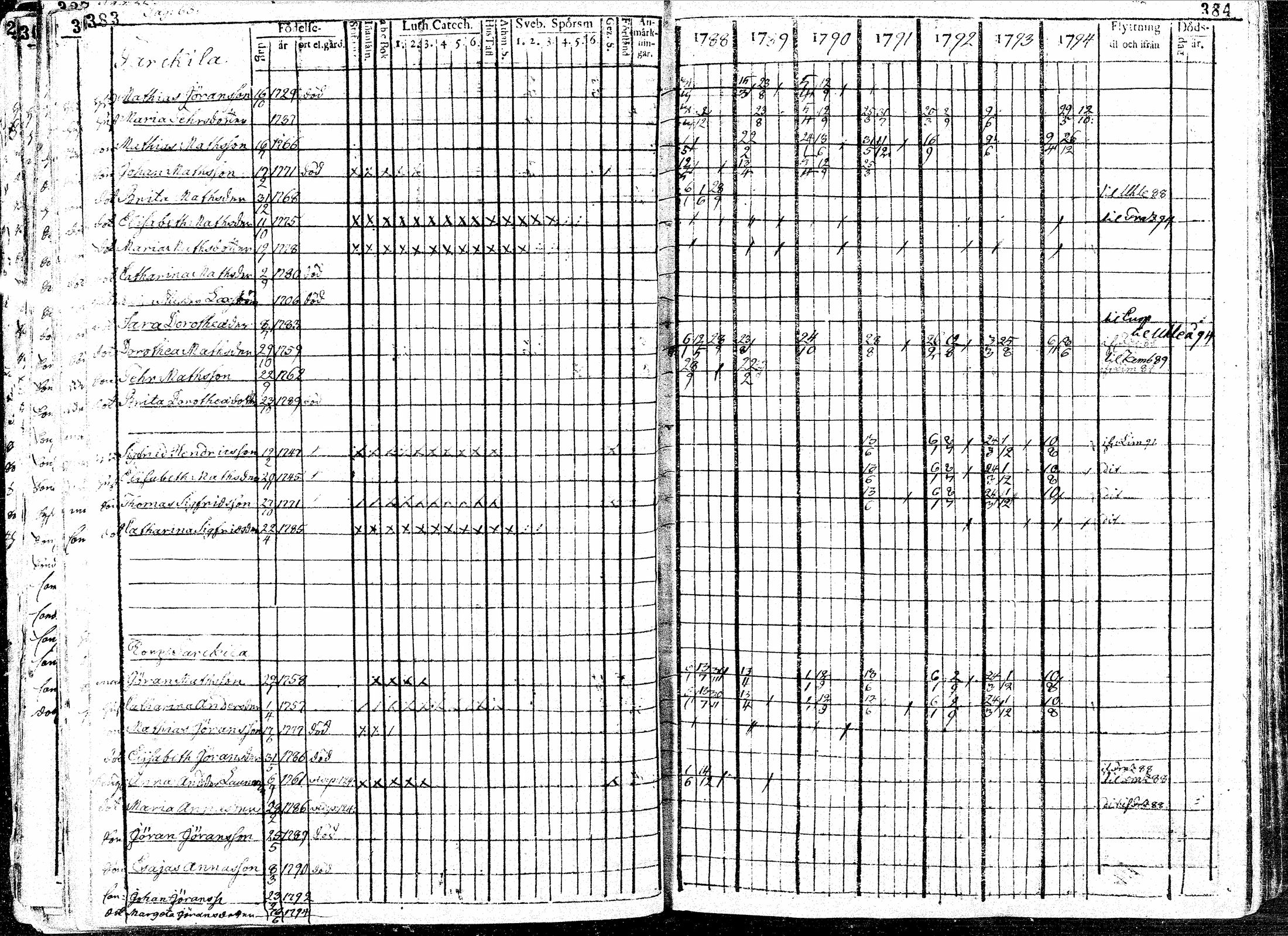 [ kuvat/194.jpg ]