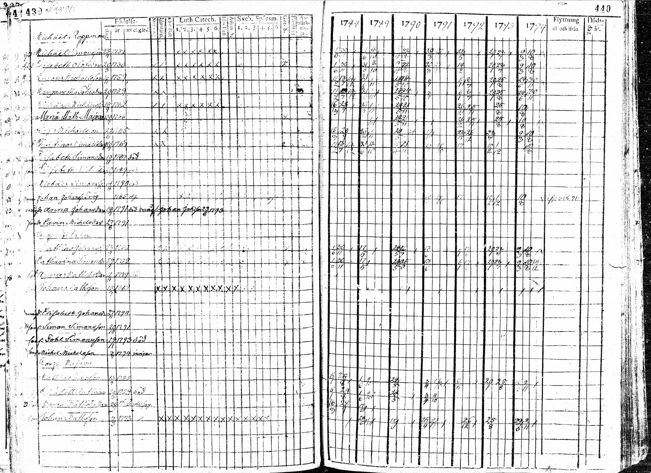 [ kuvat/222.jpg ]