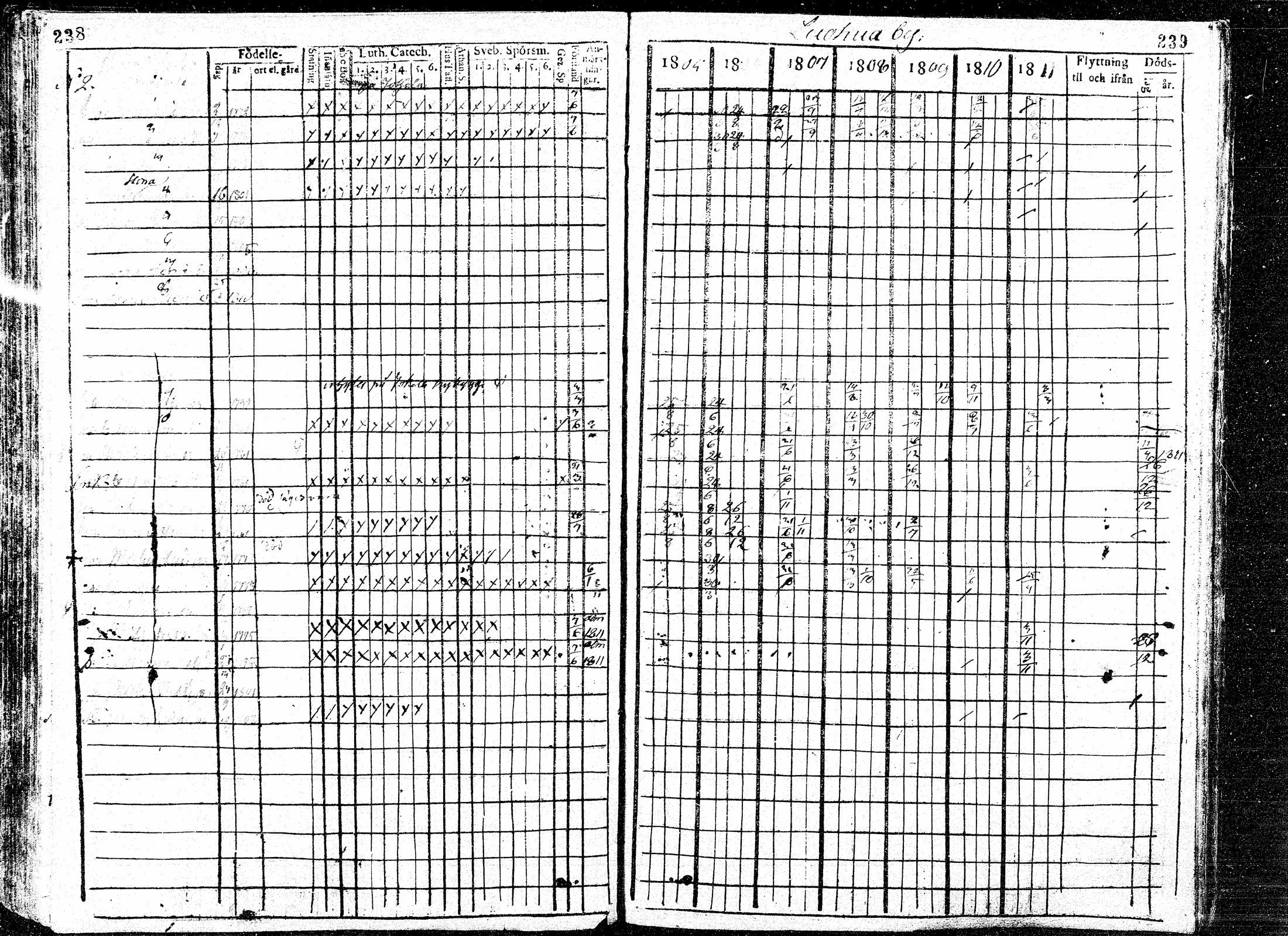 [ kuvat/122.jpg ]