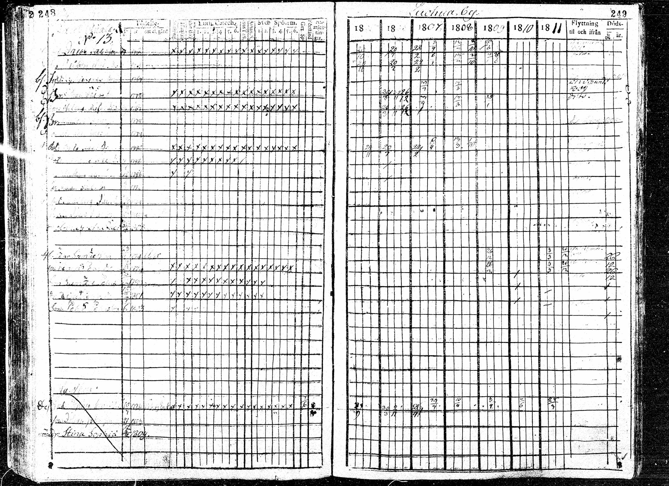 [ kuvat/127.jpg ]