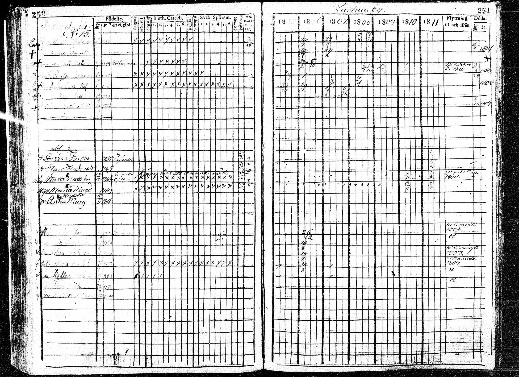 [ kuvat/128.jpg ]