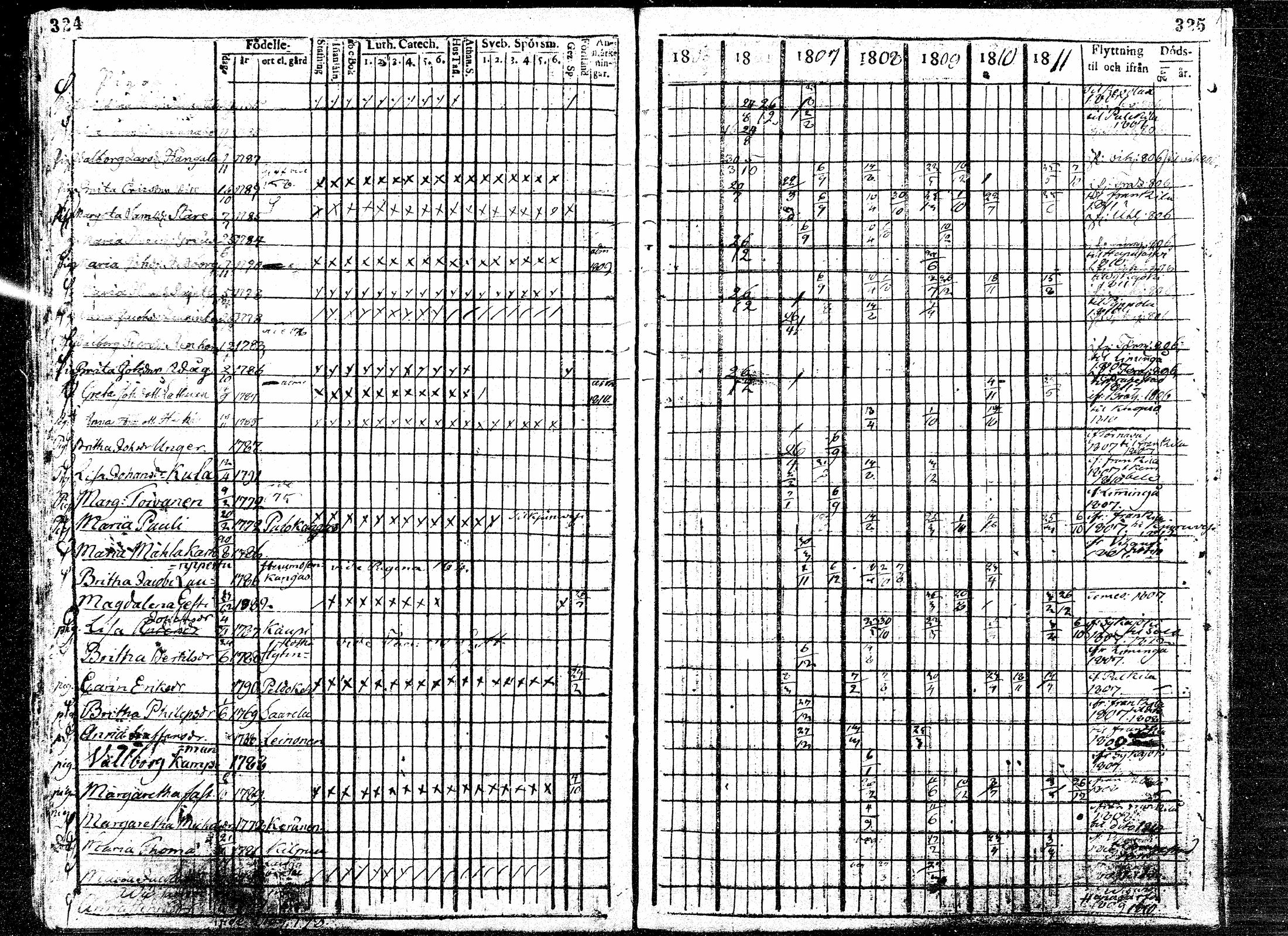 [ kuvat/165.jpg ]