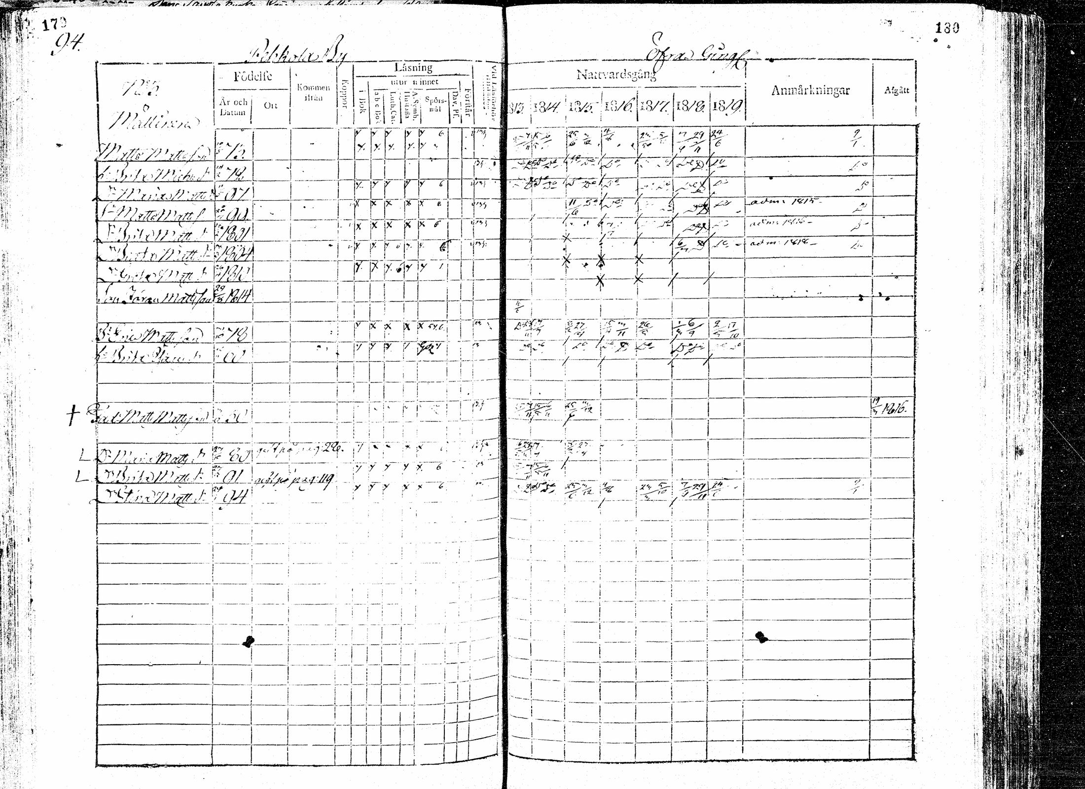 [ kuvat/92.jpg ]