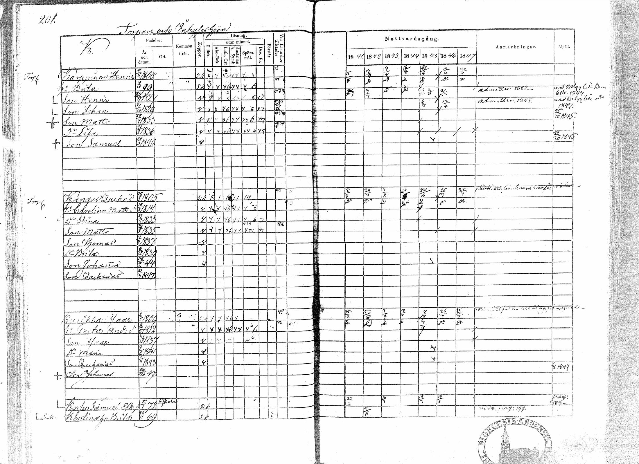 [ kuvat/196.jpg ]
