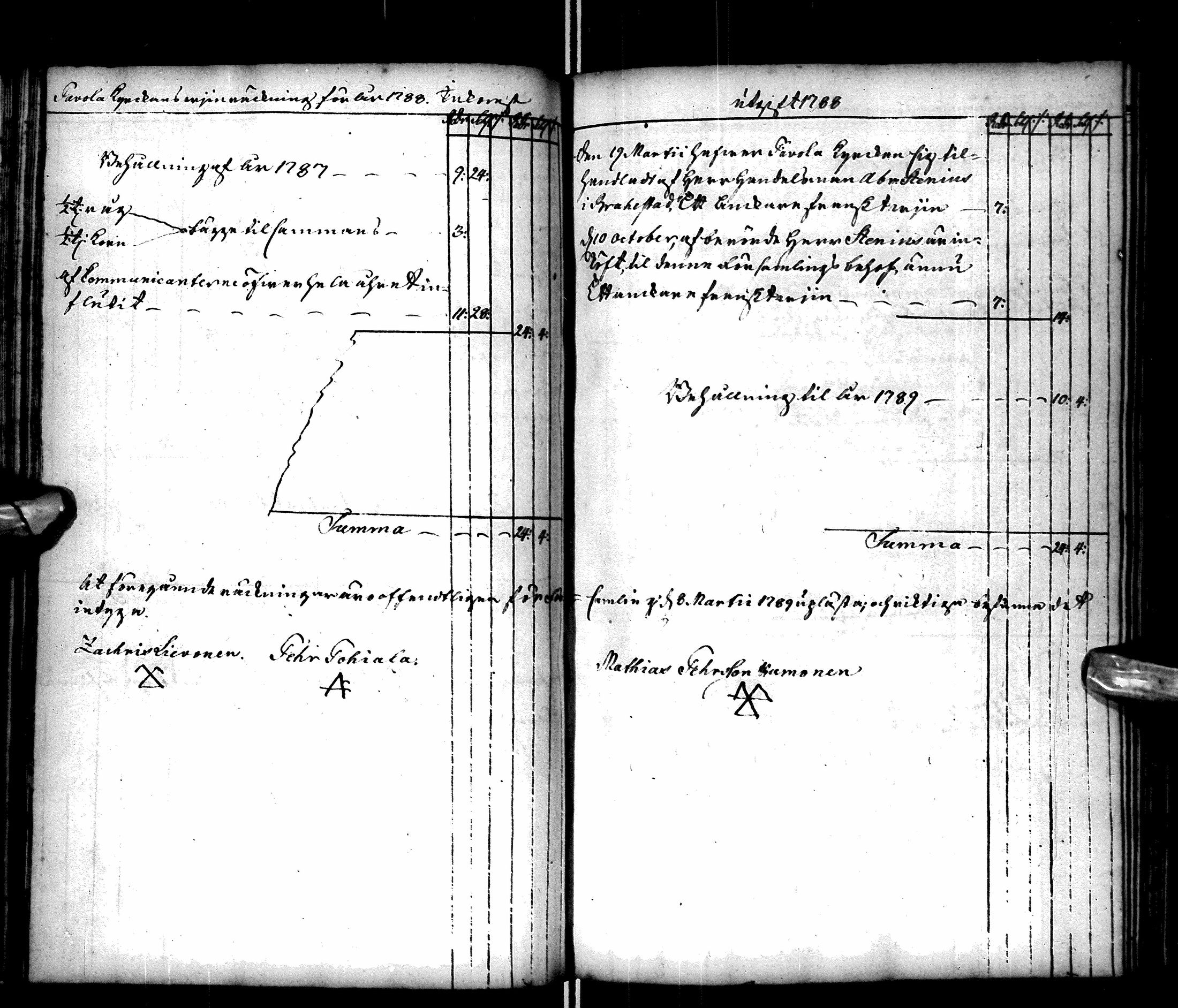 [ kuvat/138.jpg ]