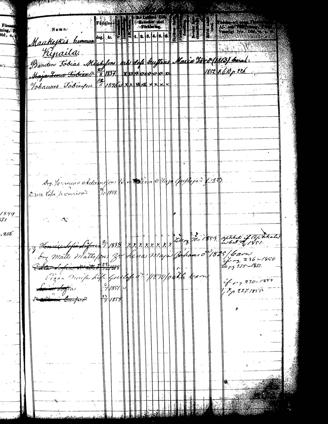 [ kuvat/224.jpg ]