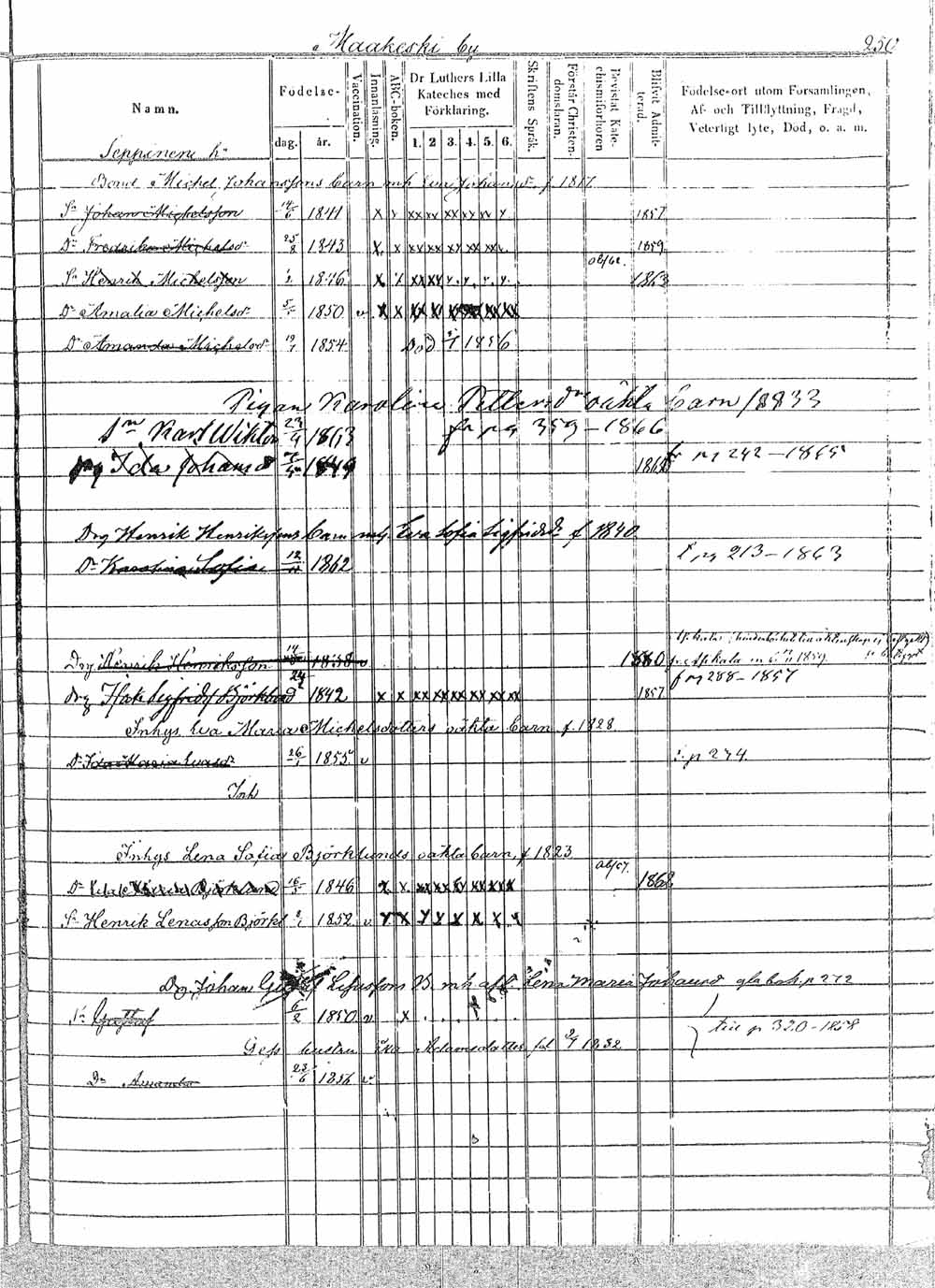 [ kuvat/198.jpg ]