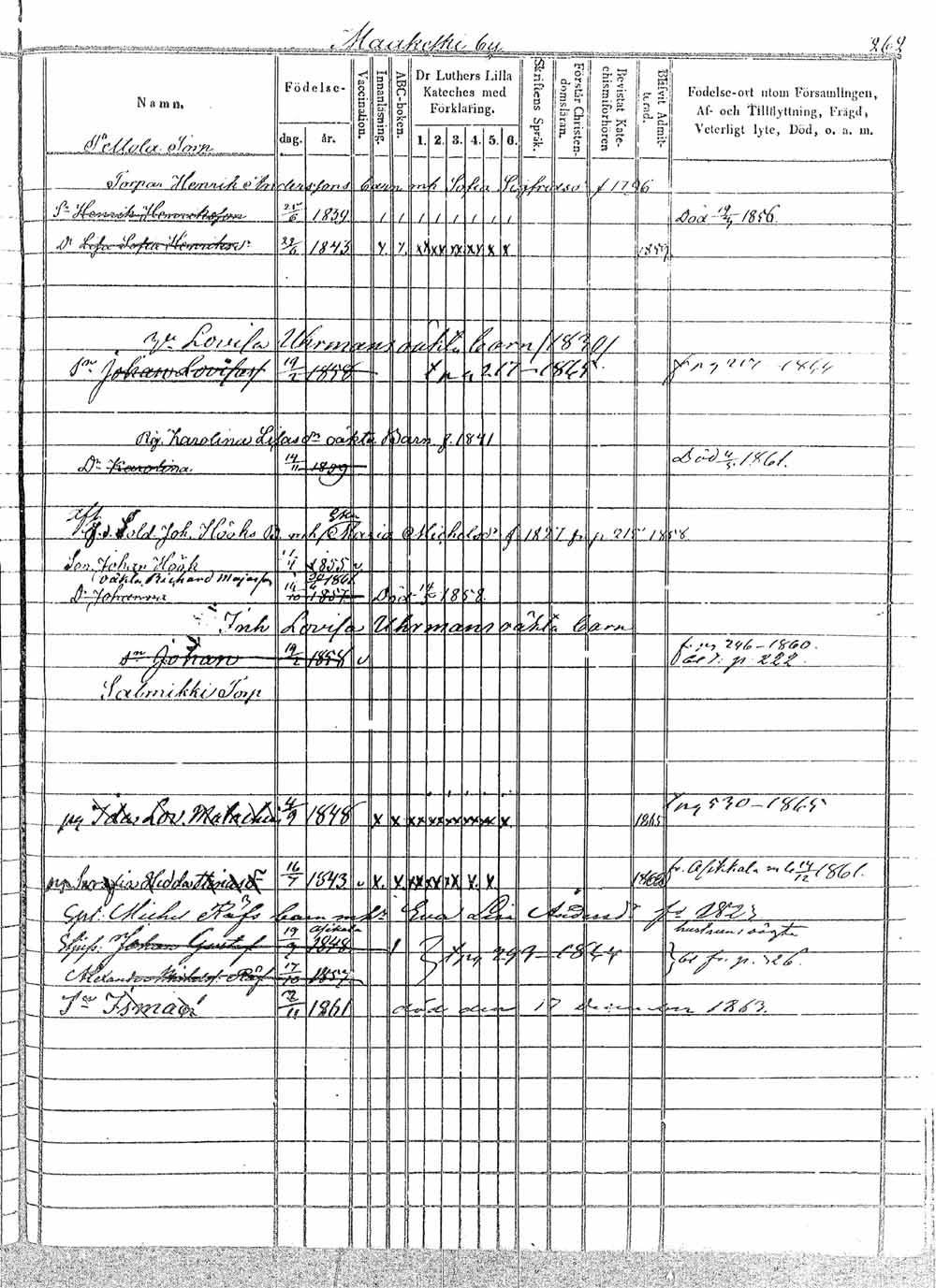 [ kuvat/206.jpg ]