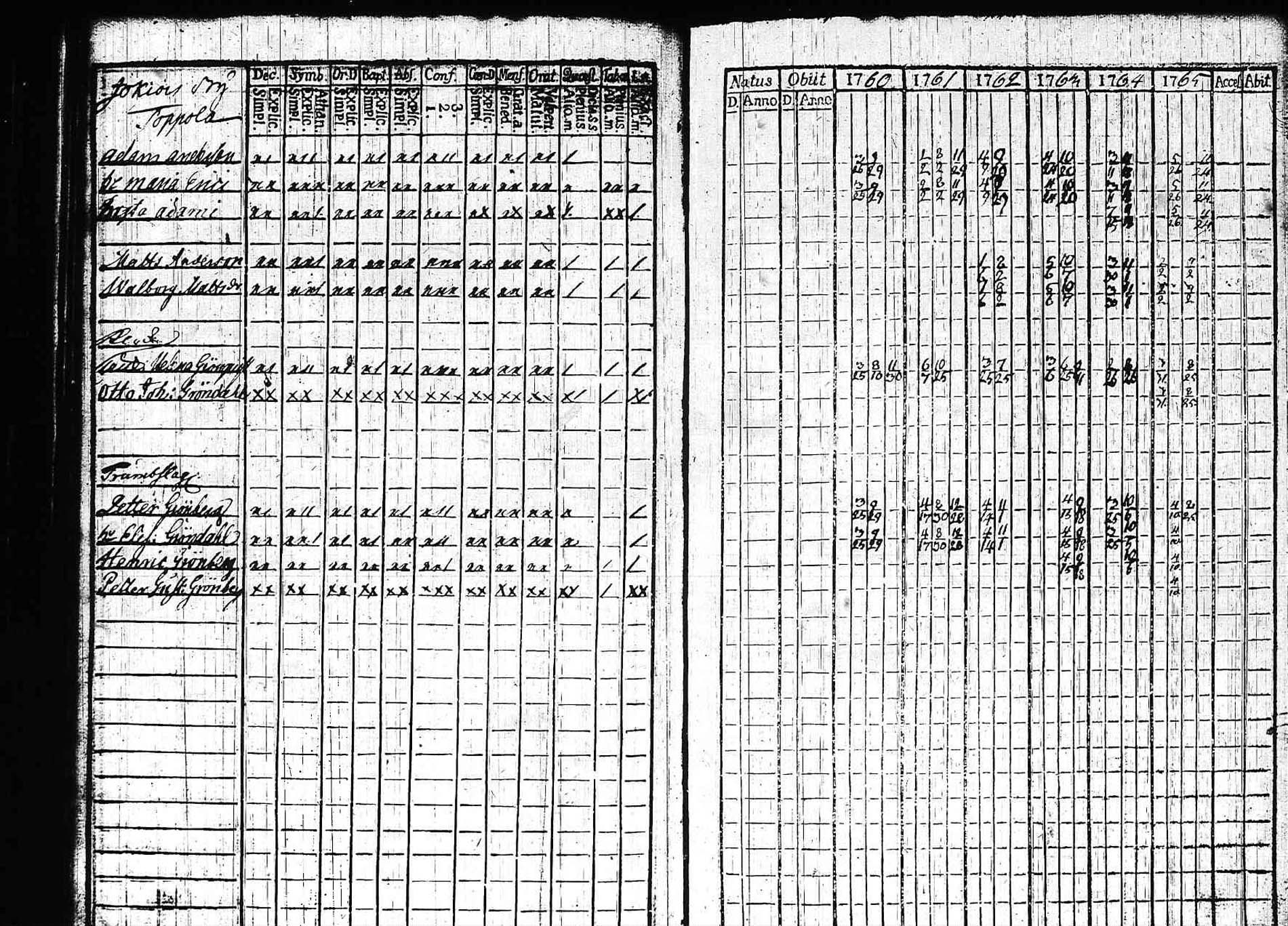 [ kuvat/102.jpg ]