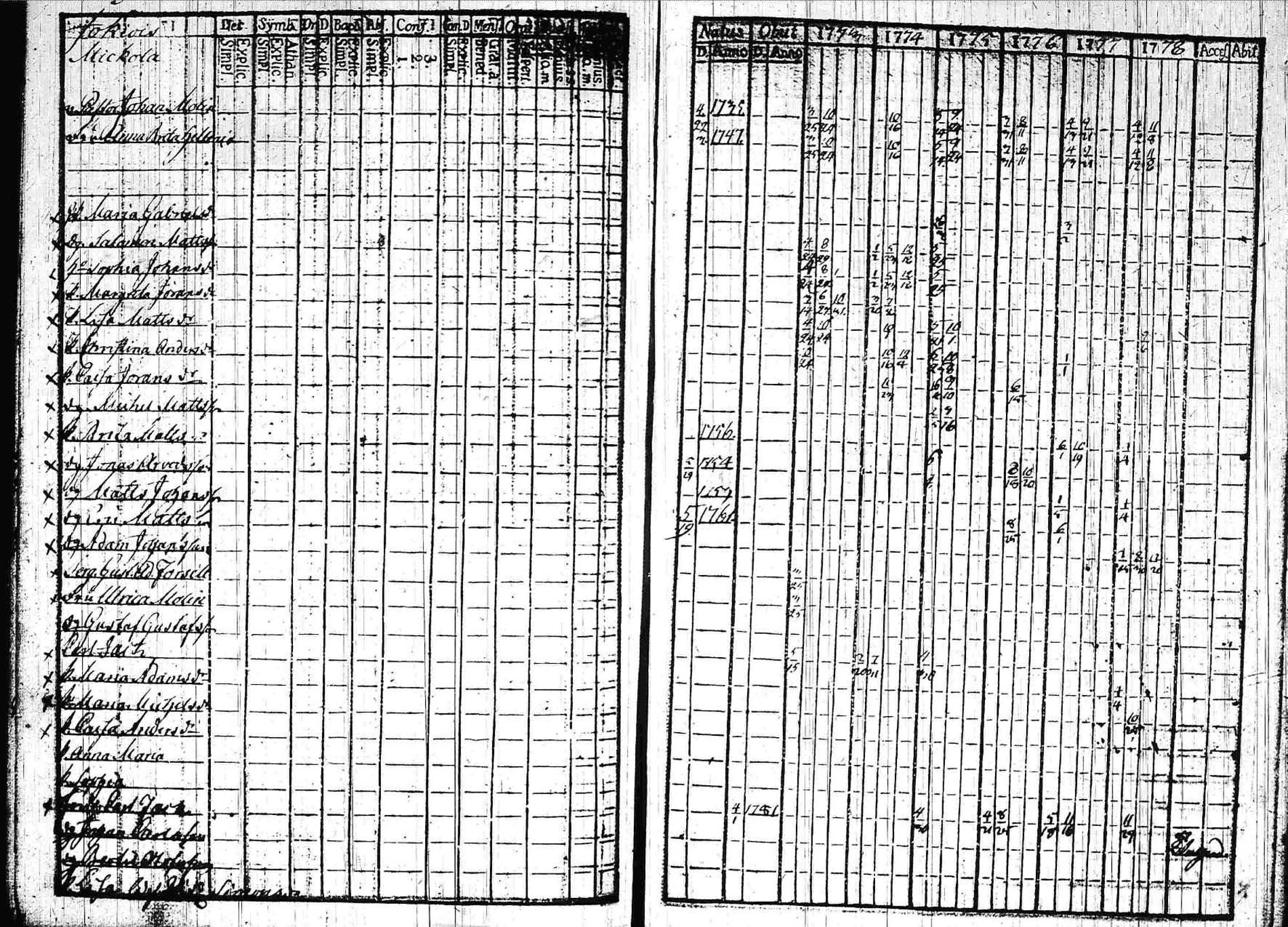 [ kuvat/106.jpg ]