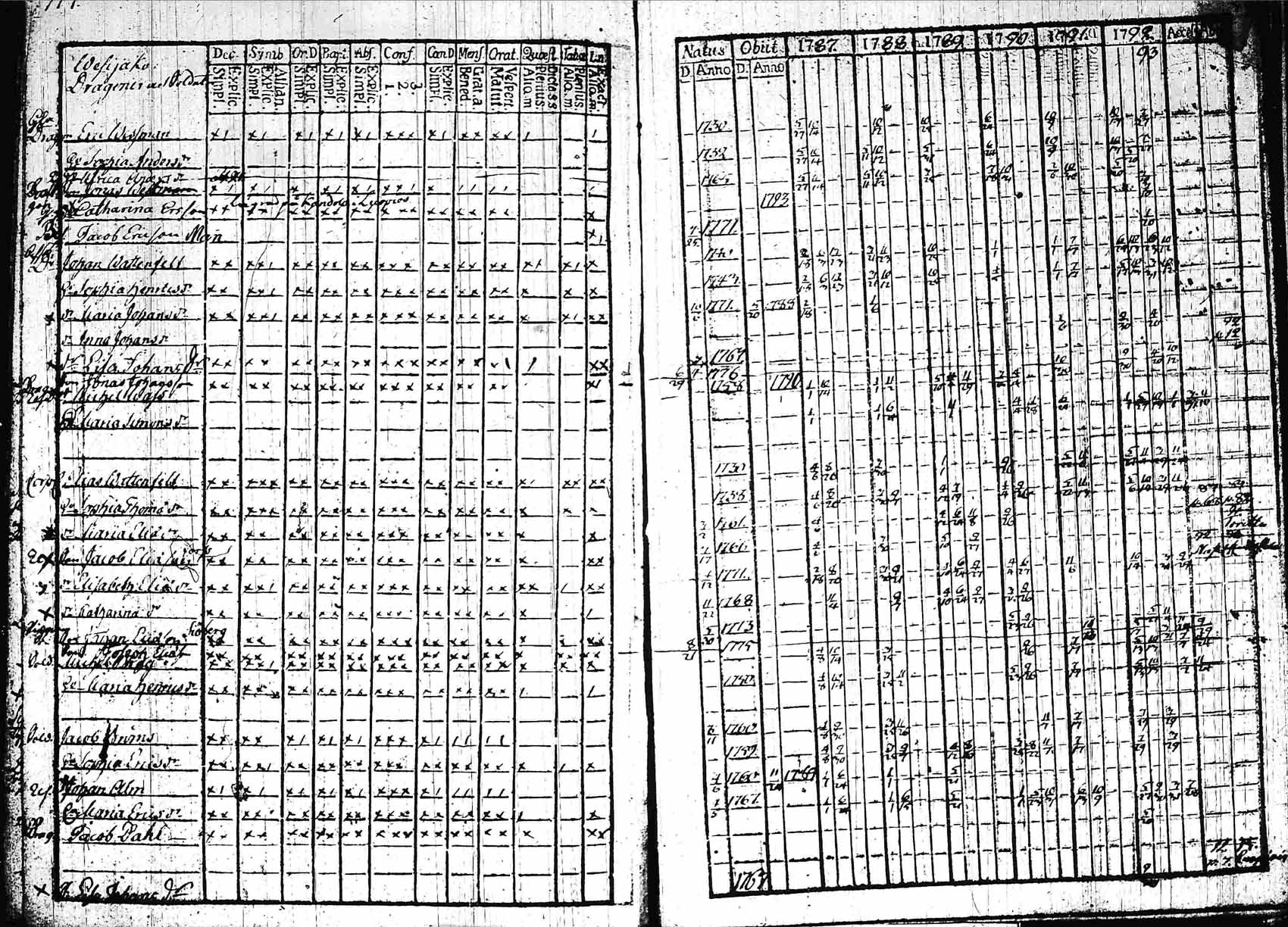 [ kuvat/117.jpg ]