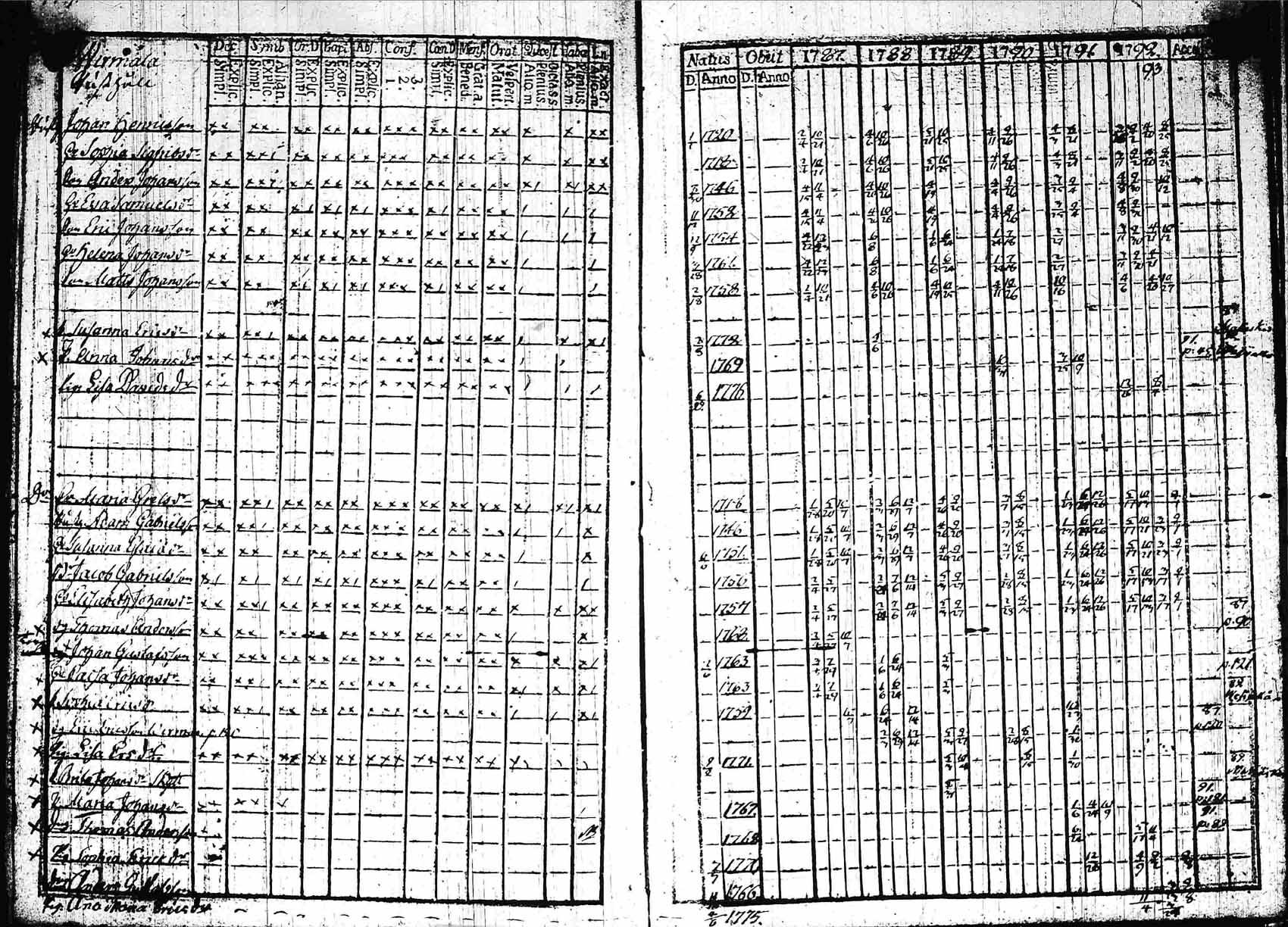 [ kuvat/119.jpg ]