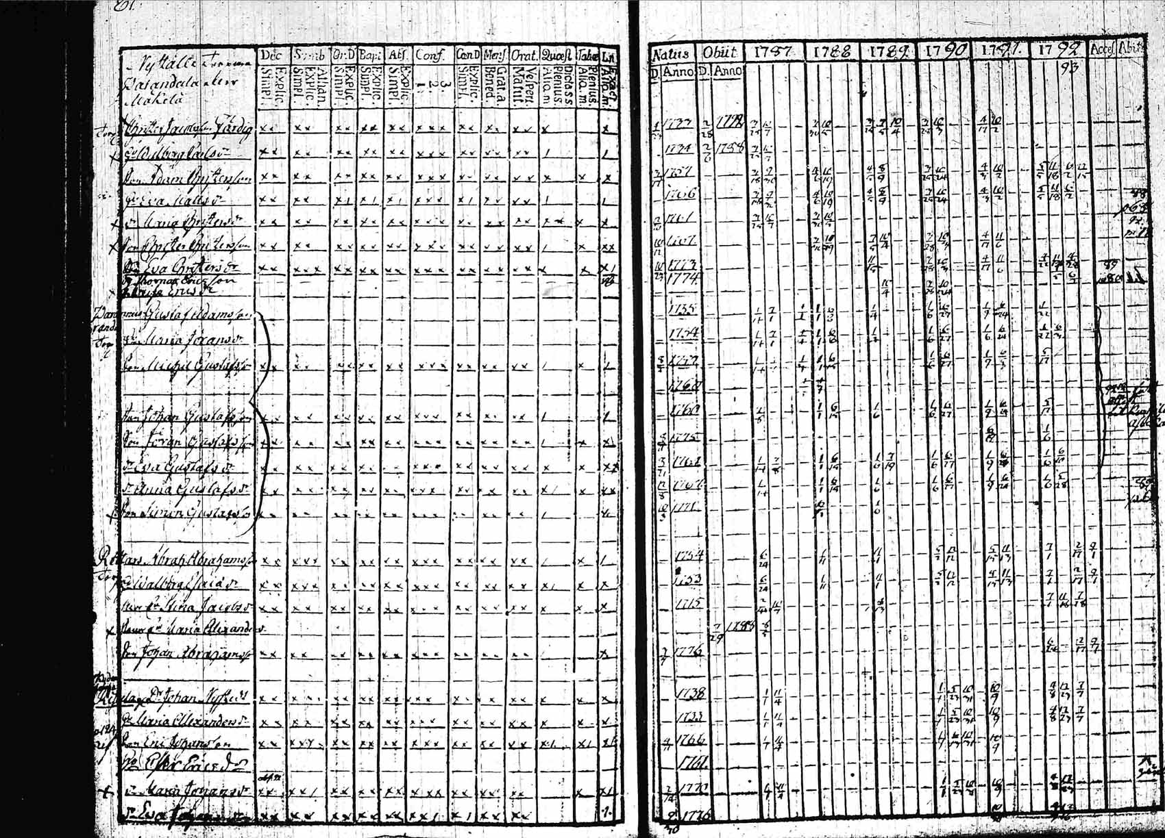 [ kuvat/81.jpg ]