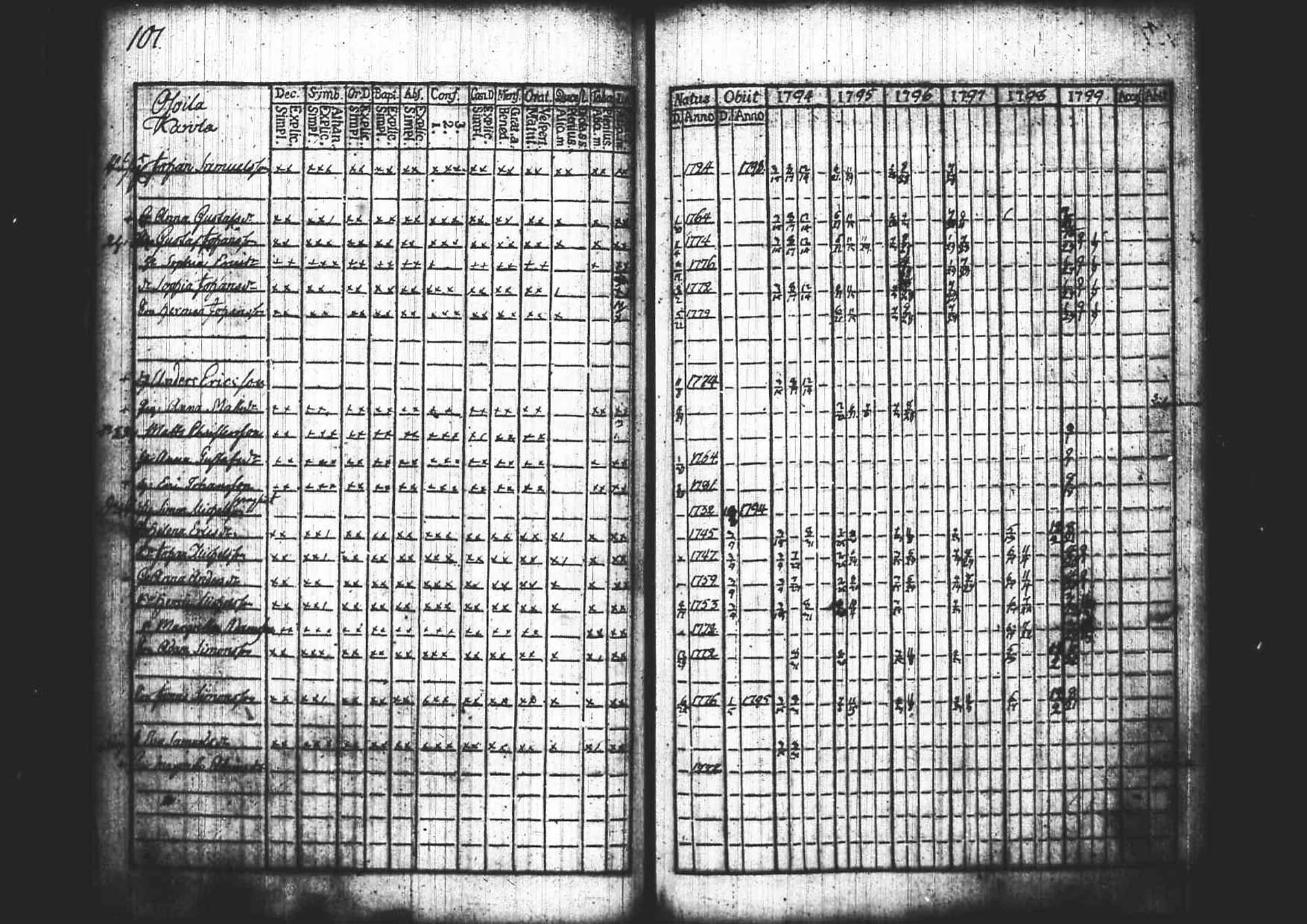 [ kuvat/103.jpg ]