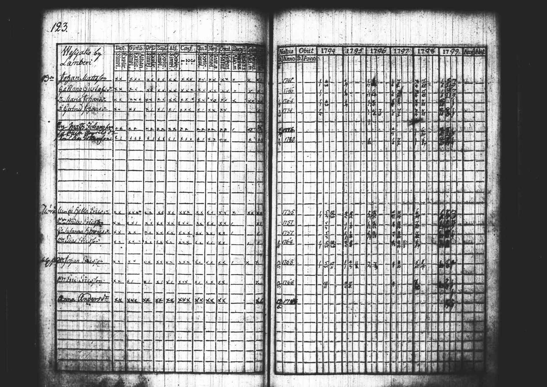 [ kuvat/125.jpg ]