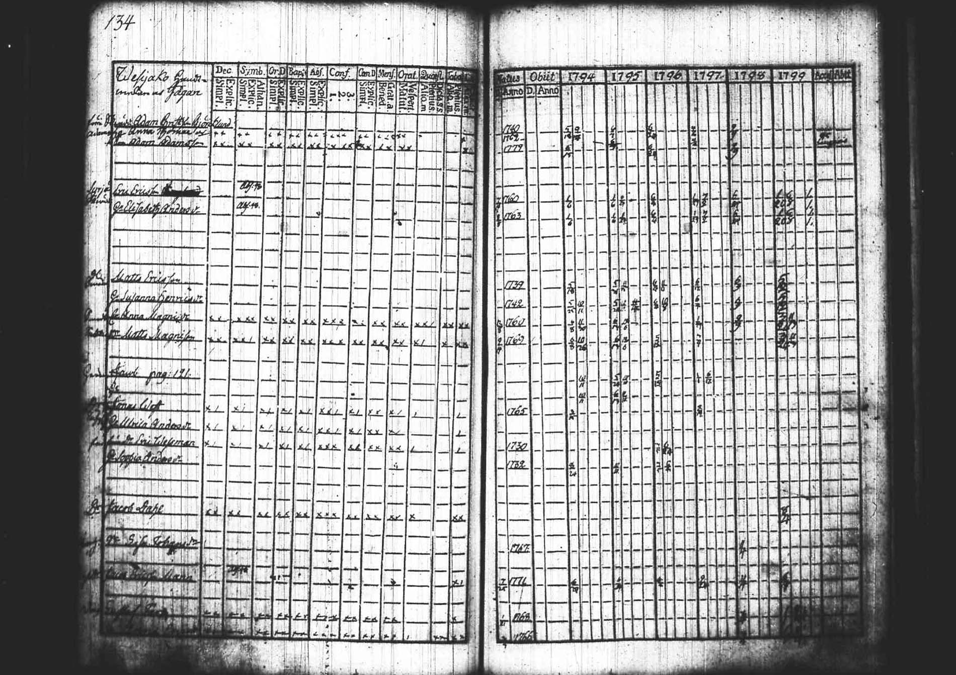 [ kuvat/136.jpg ]