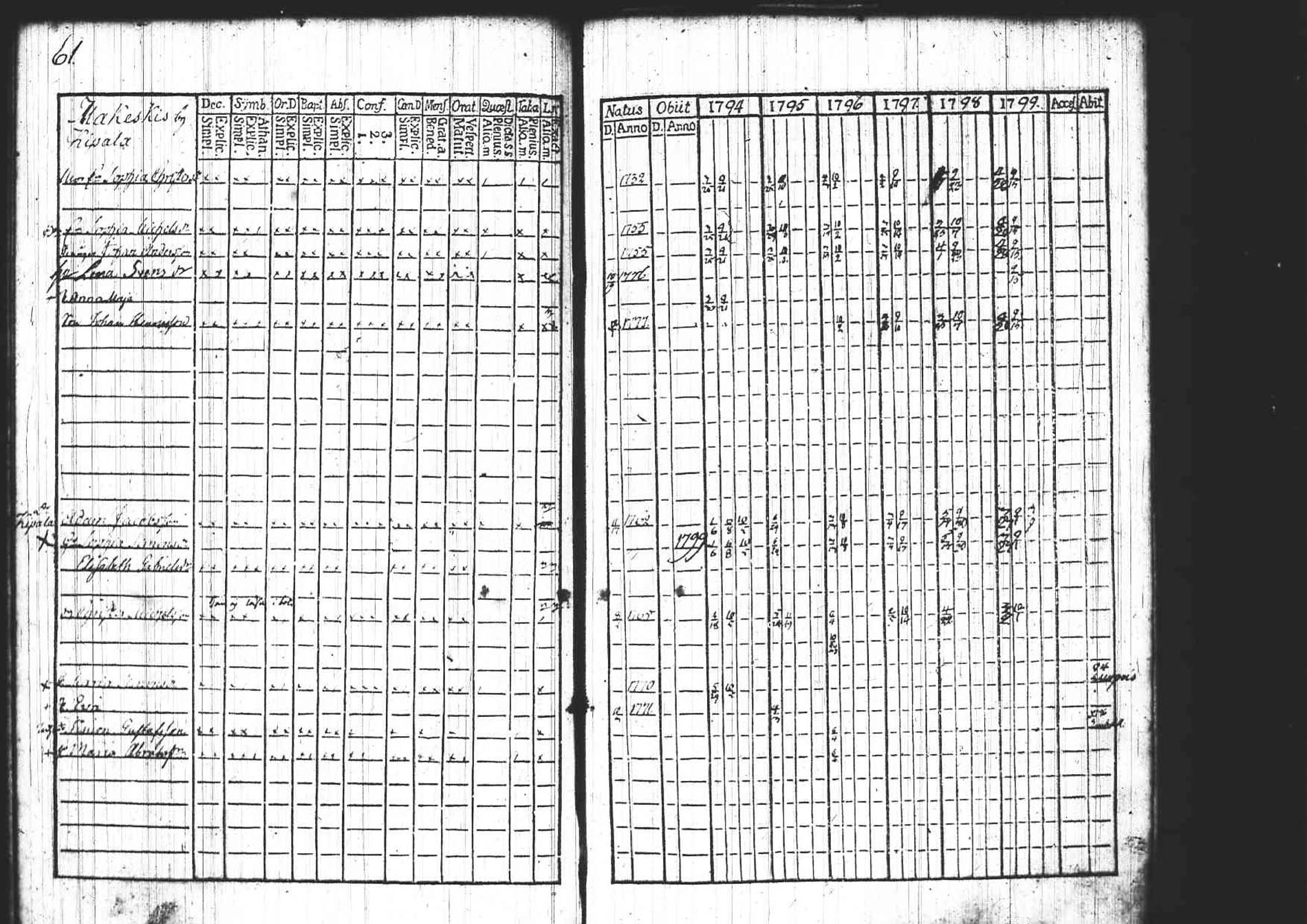 [ kuvat/63.jpg ]