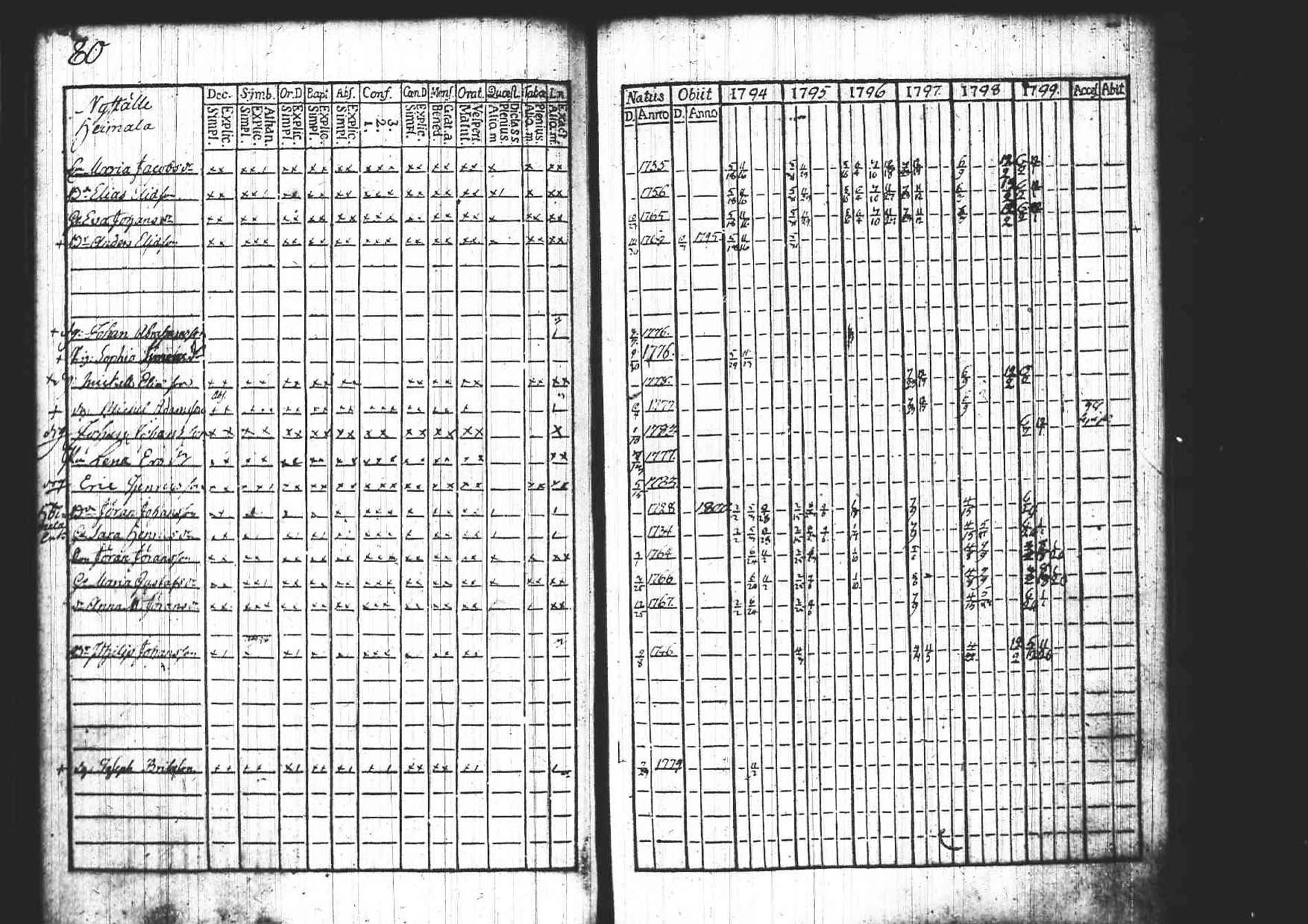 [ kuvat/82.jpg ]