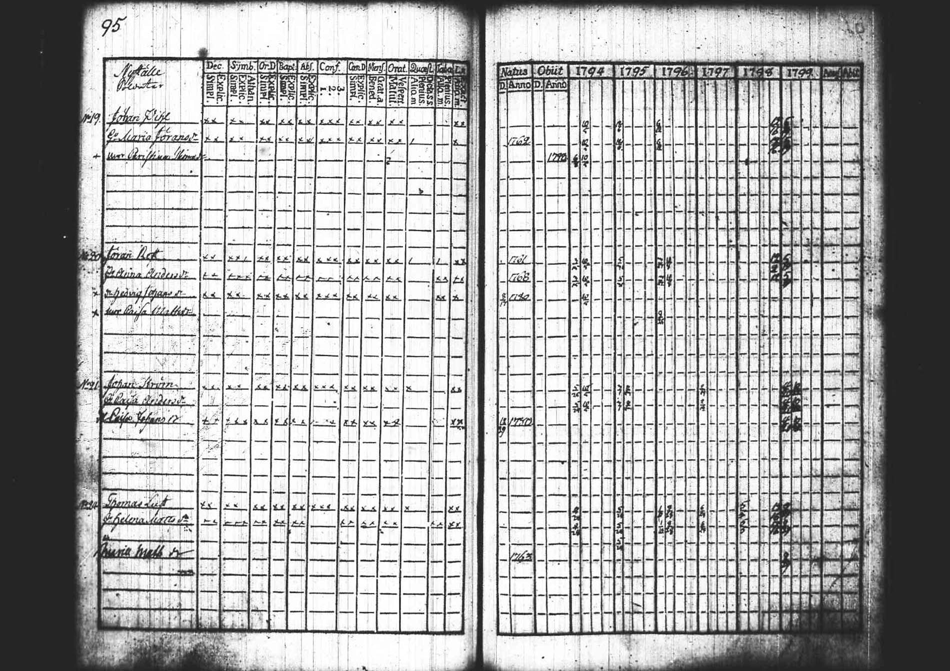 [ kuvat/97.jpg ]