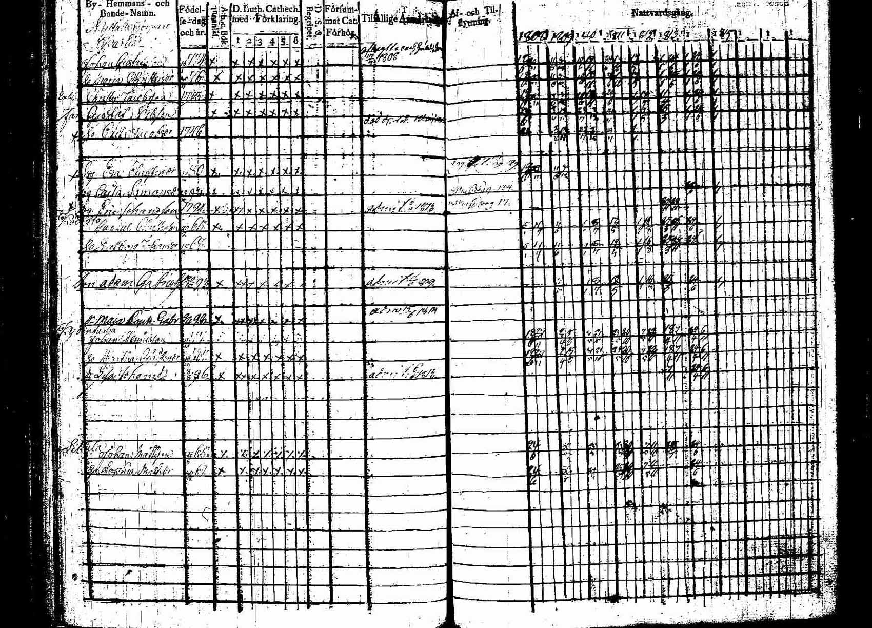 [ kuvat/127.jpg ]